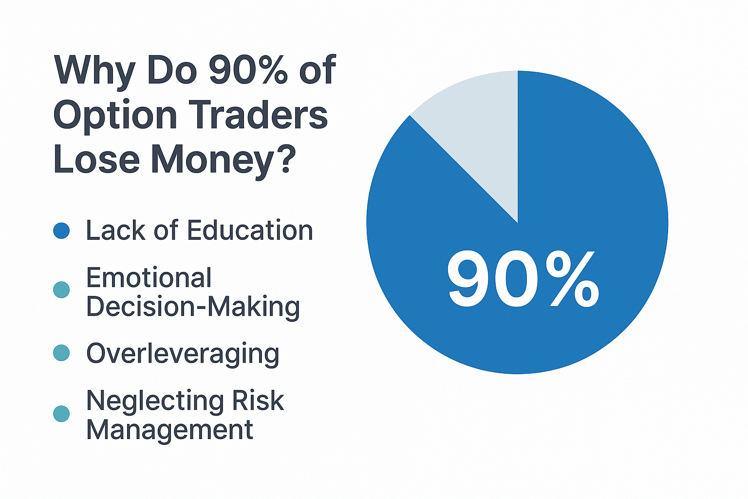 emotionless-trading-