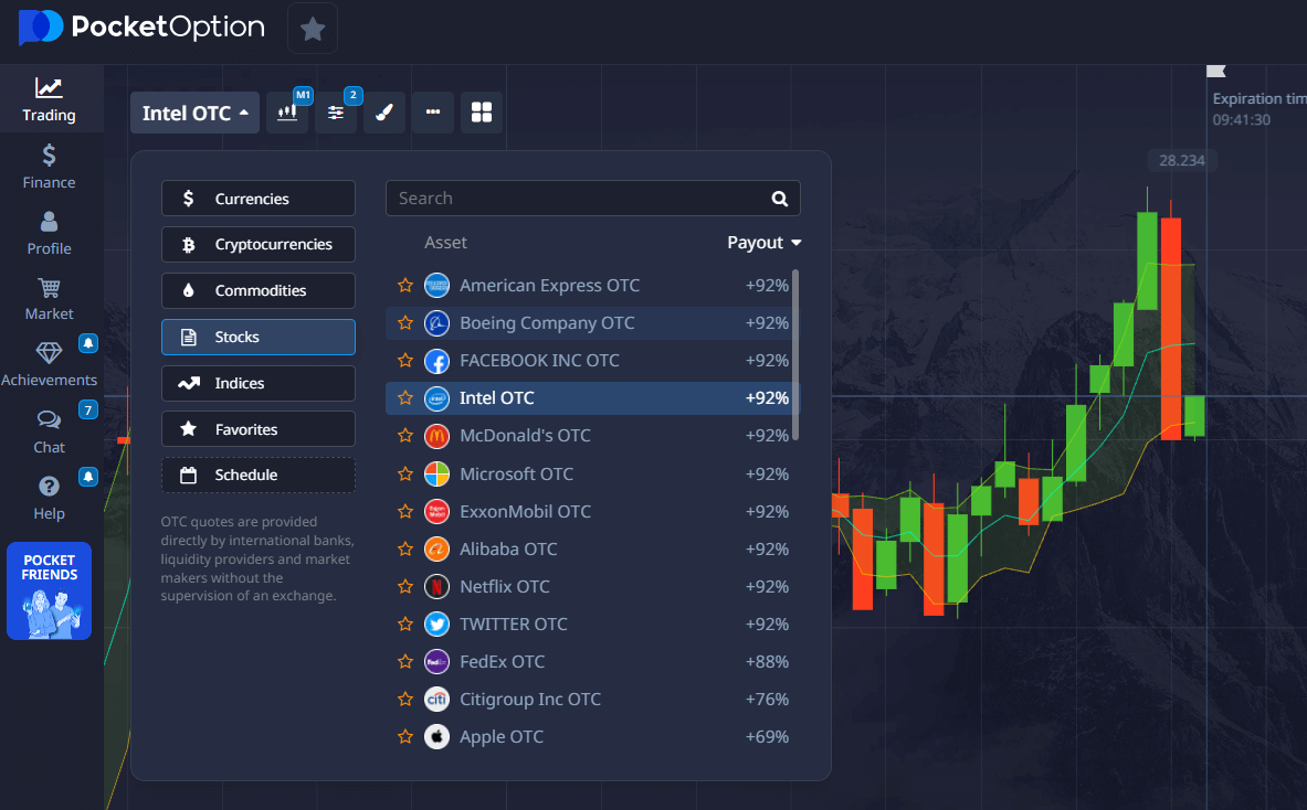 assets Pocket OPtion