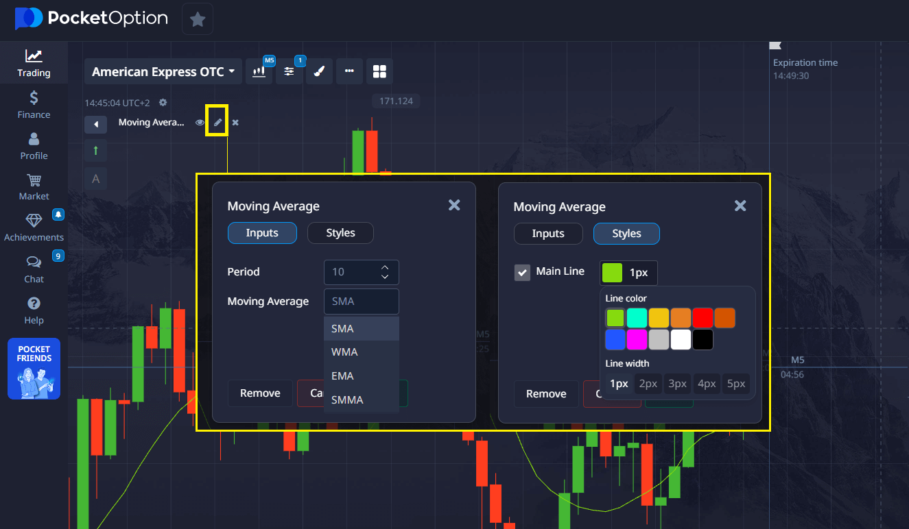 Moving Averages for Day Trading