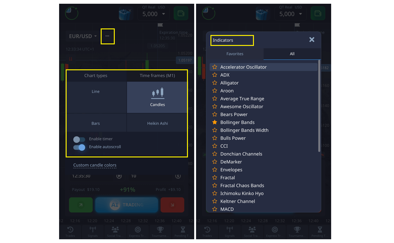 mobile-indicator-chart