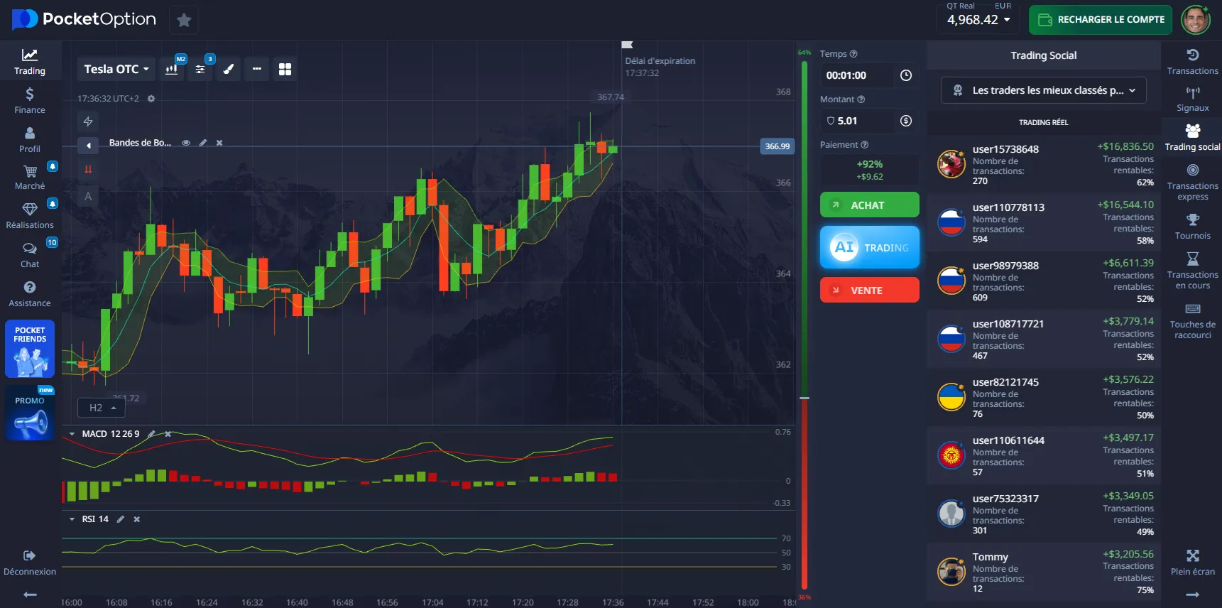 binary option