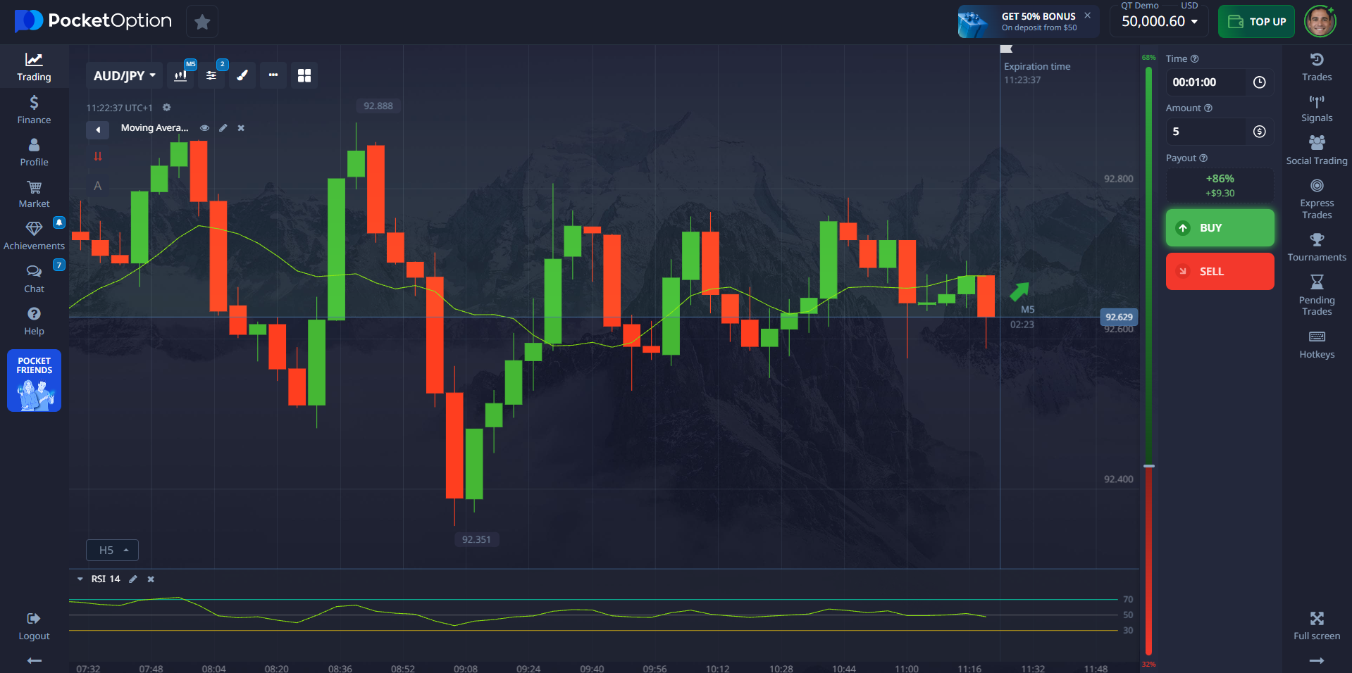 Pocket Option Forex interface
