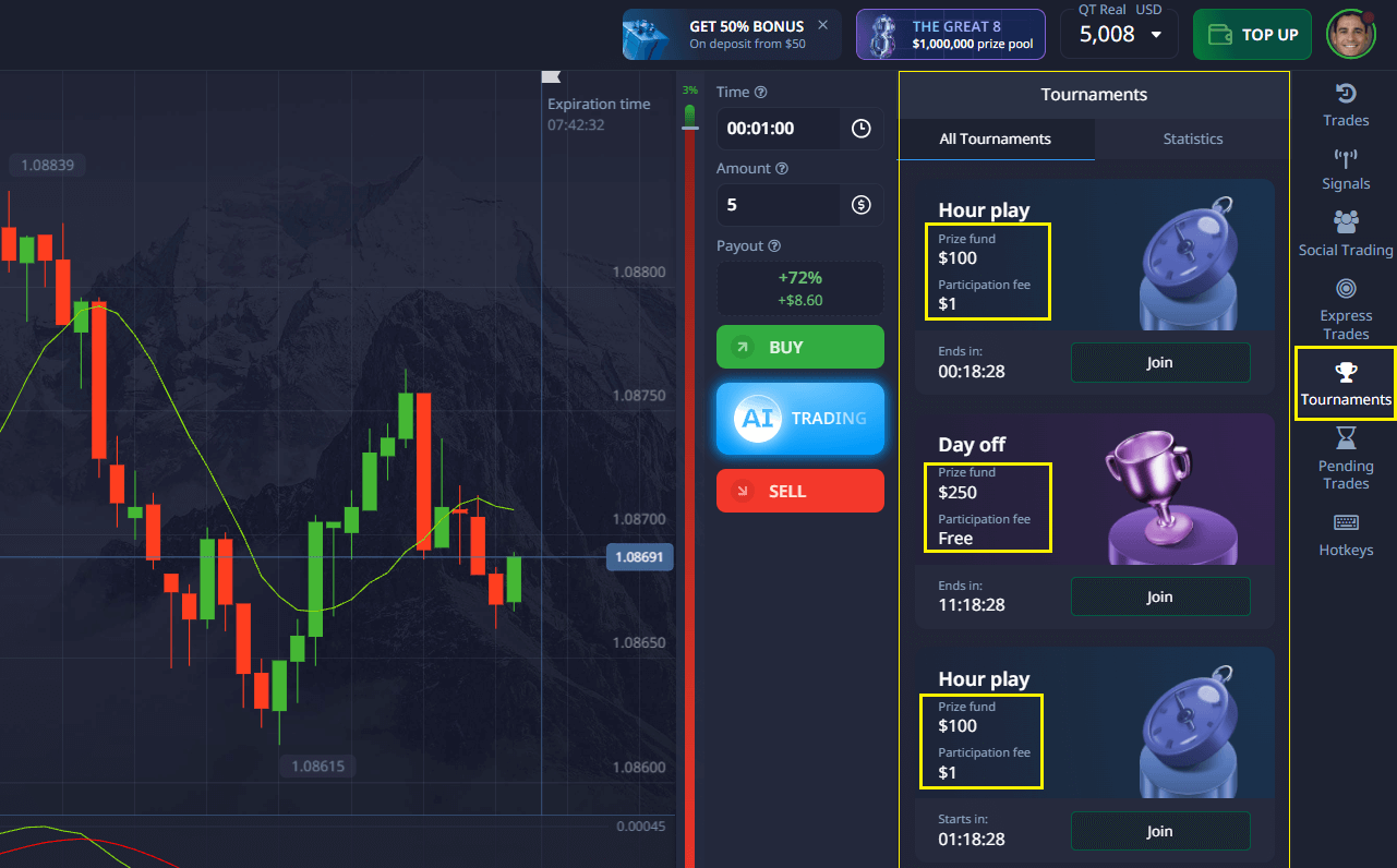 tournaments binary option