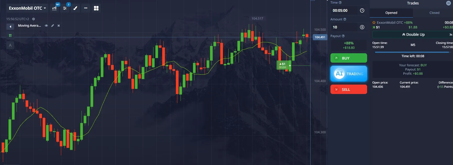 xom-chart-trade