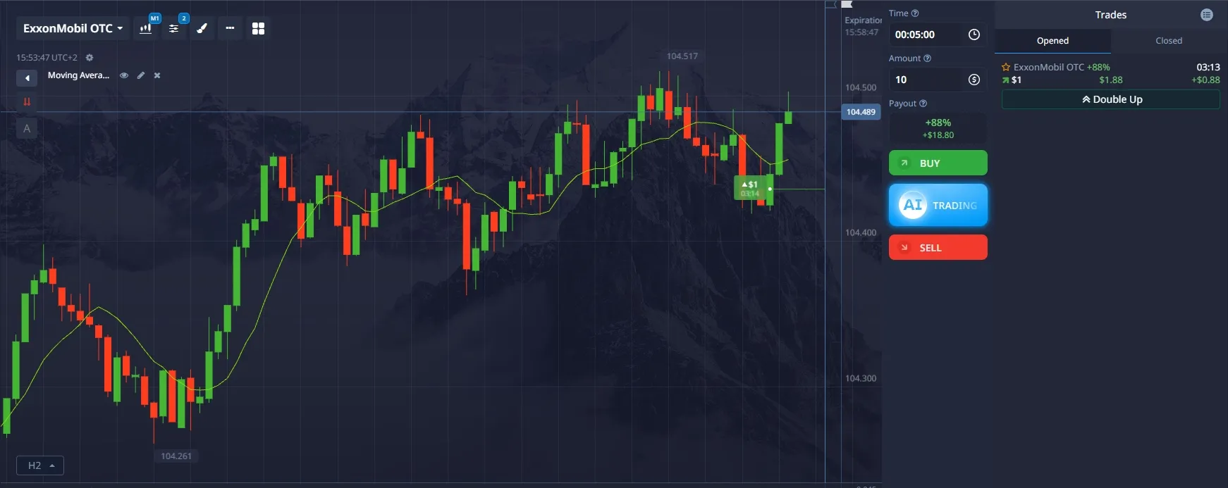 xom-chart-trade