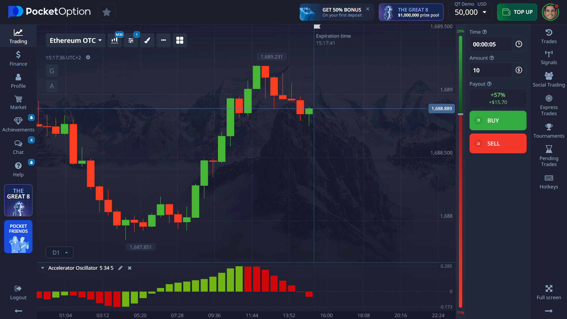 Ethereum