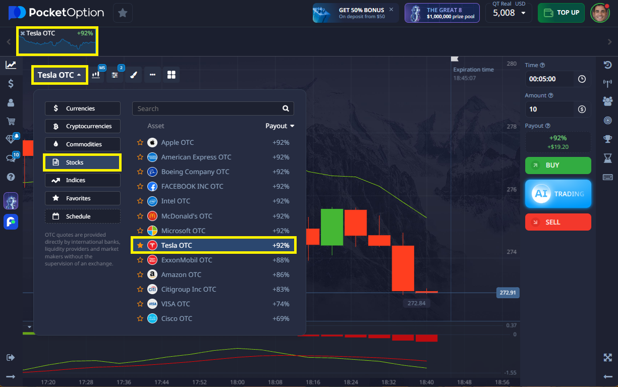 Tesla trade