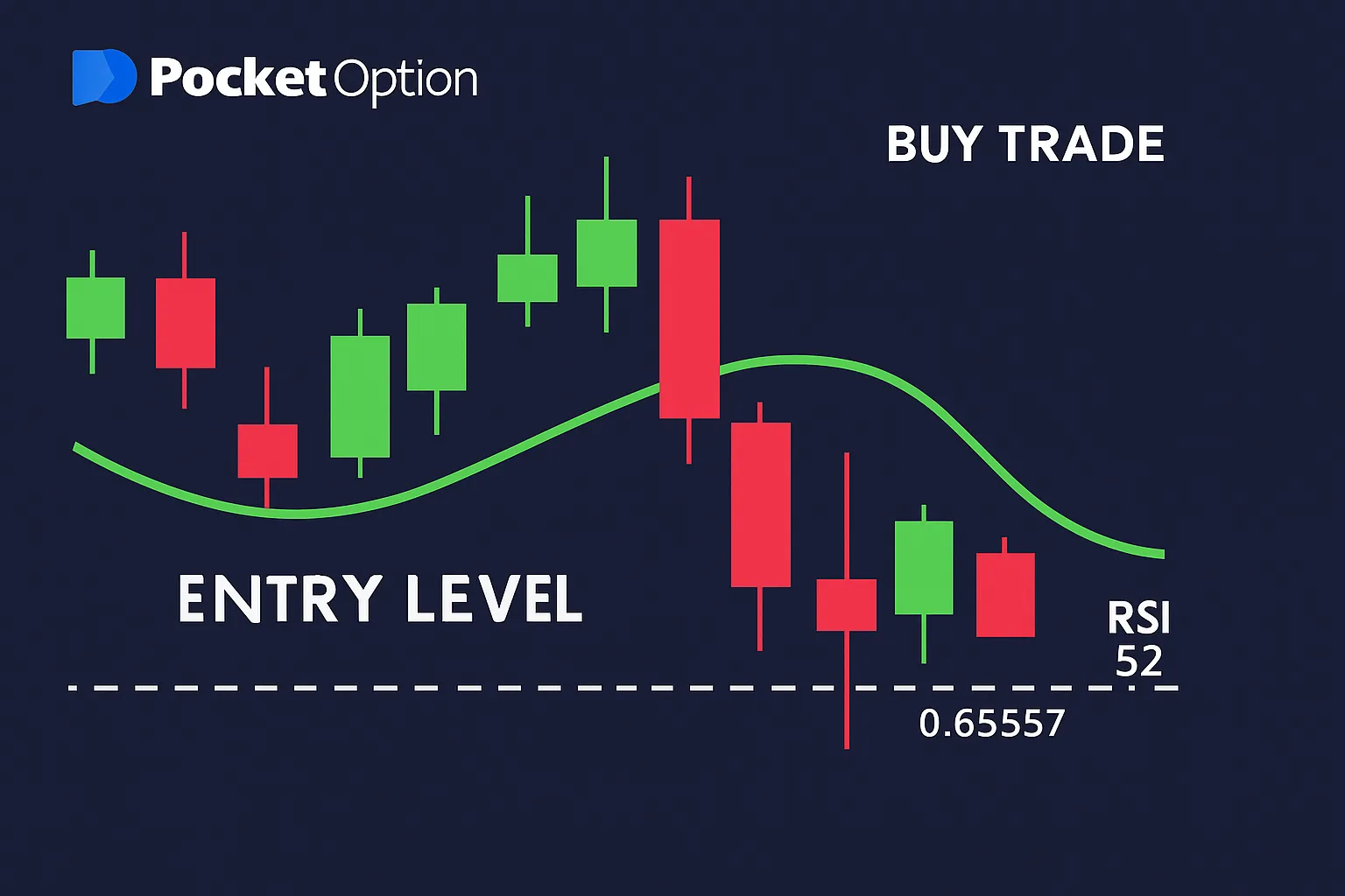 audusd-trade