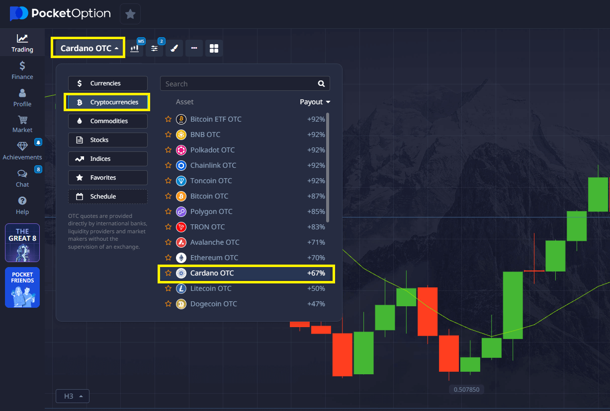 cardano asset