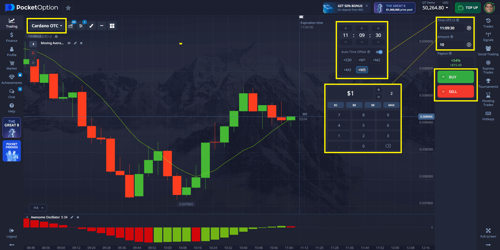 cardano trade