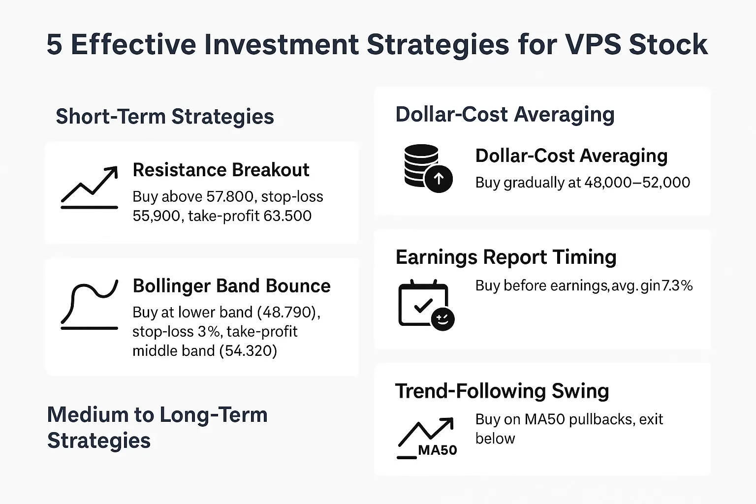 vps-stocks