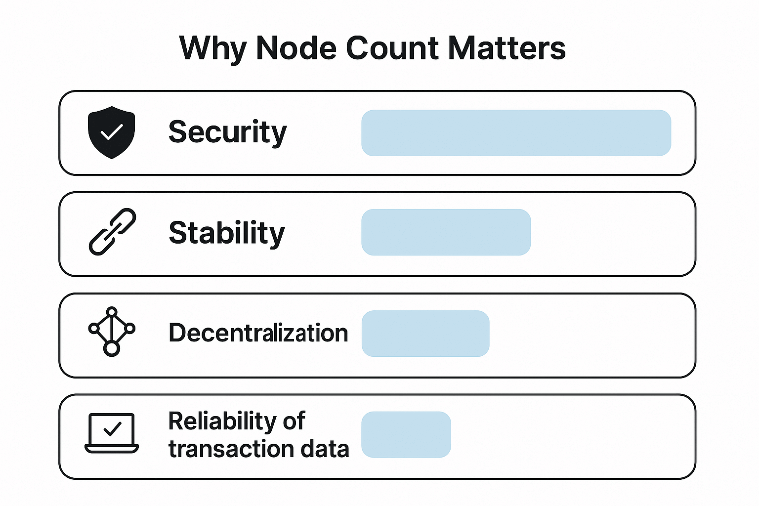 how-many-bitcoin-nodes-are-there