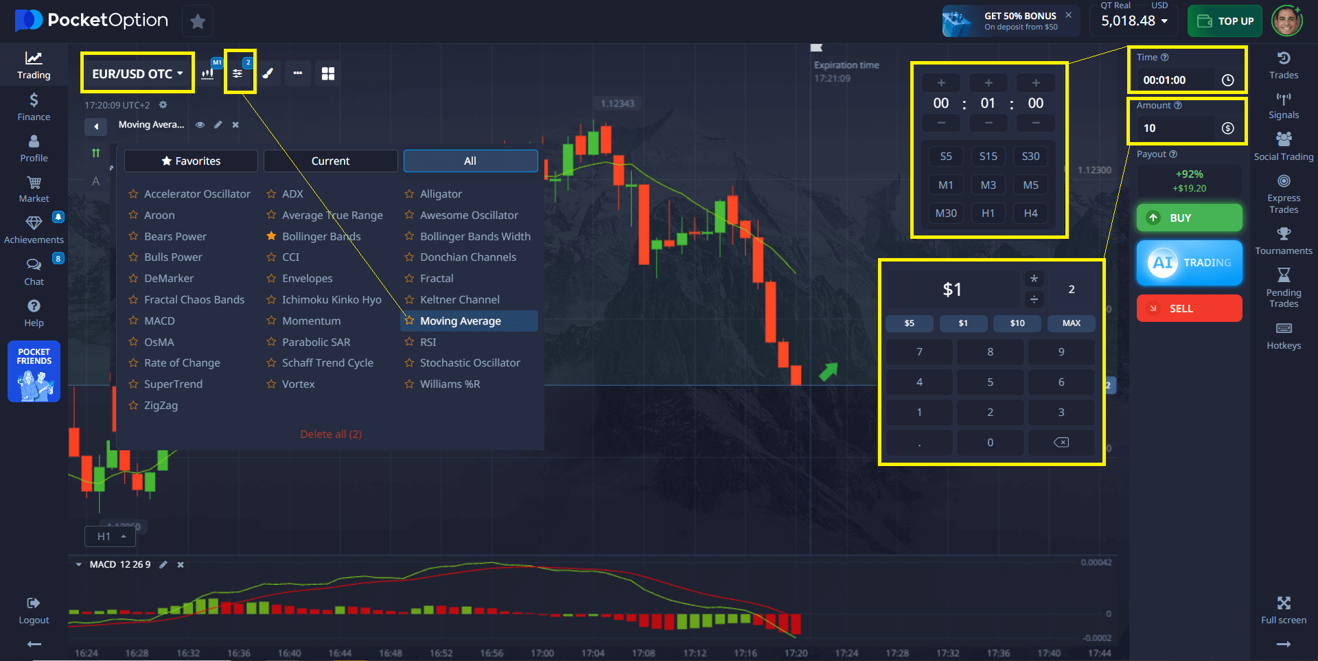 trend-strategy-eur-usd