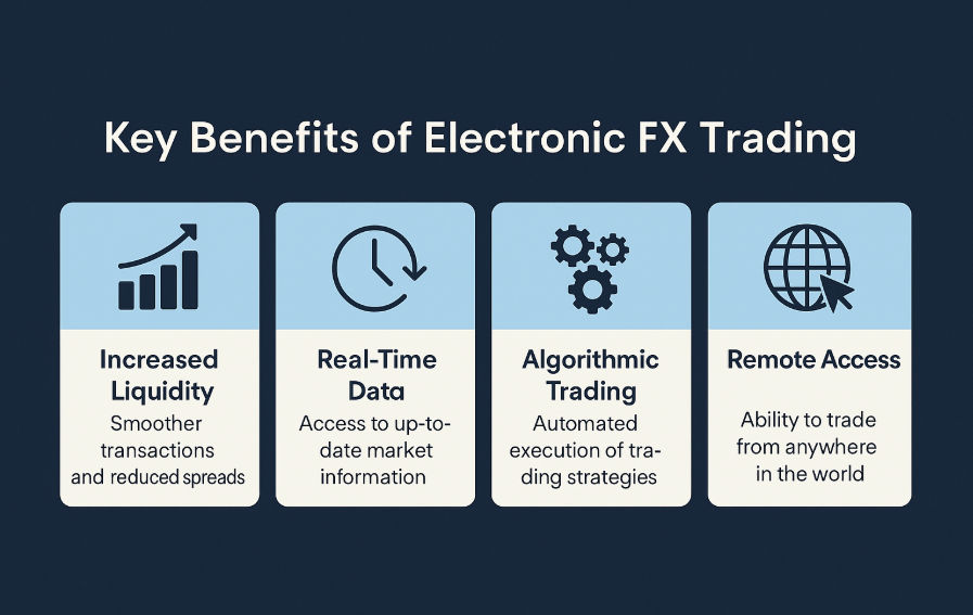 eFX trading benefits