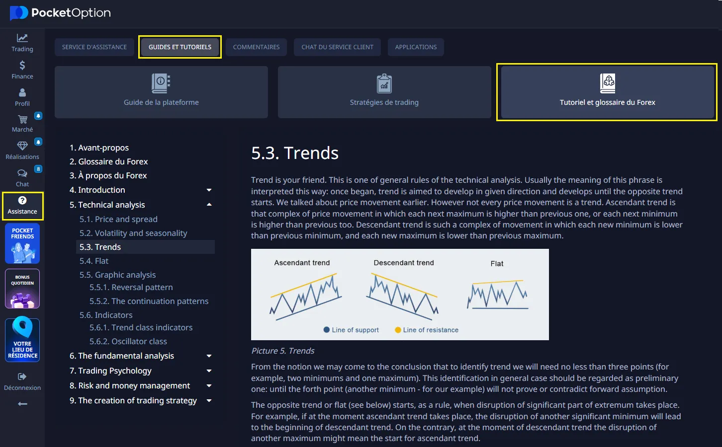 pocket option guide-forex
