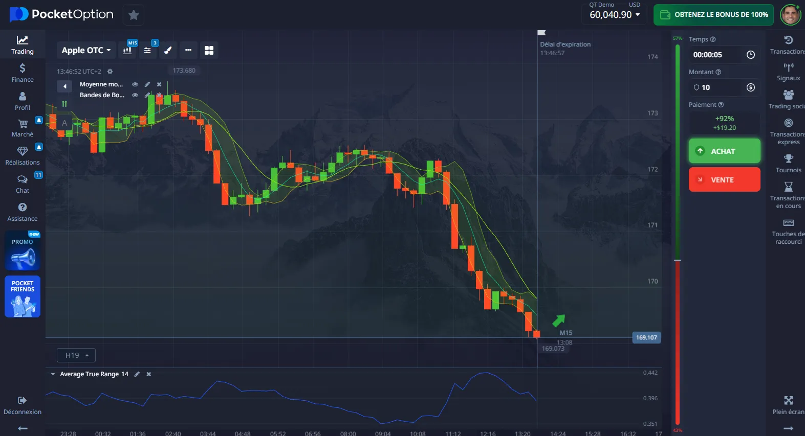 trading mondial d'options de poche