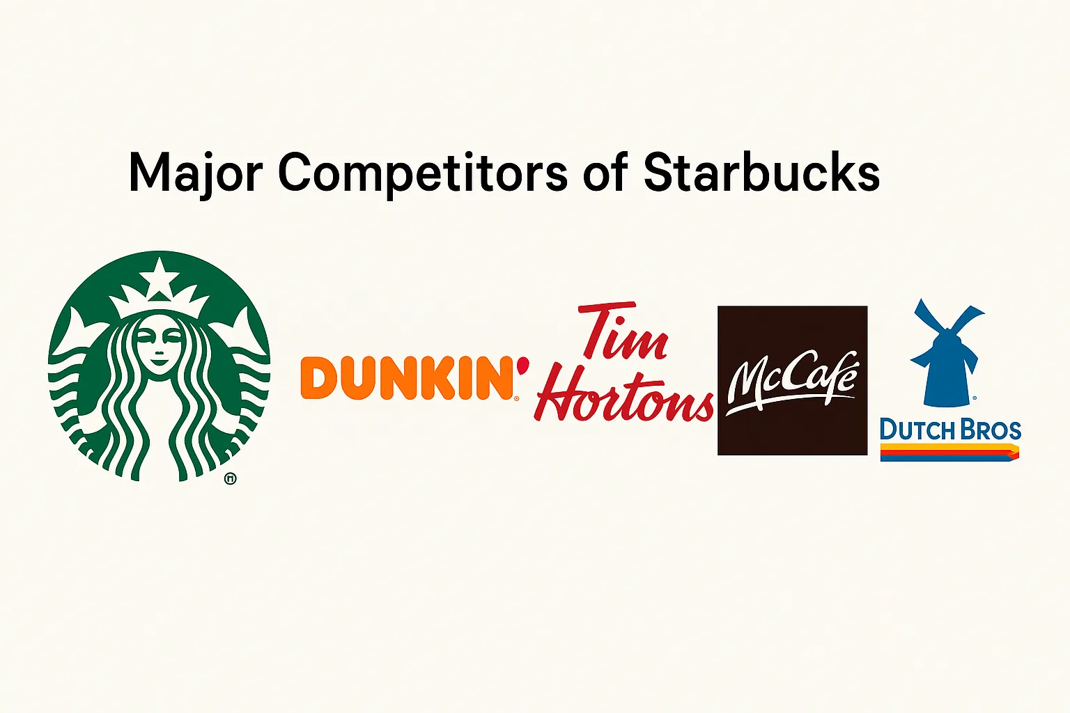 qui-sont-les-concurrents-de-starbucks