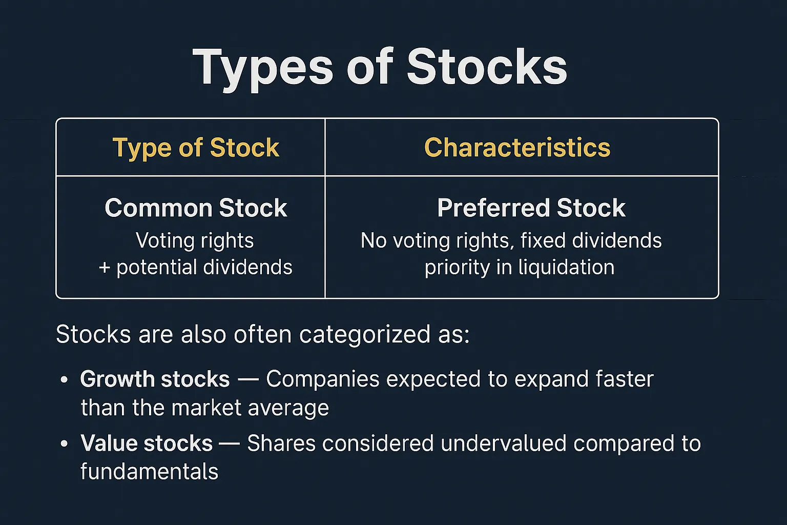 how-to-buy-stocks-en