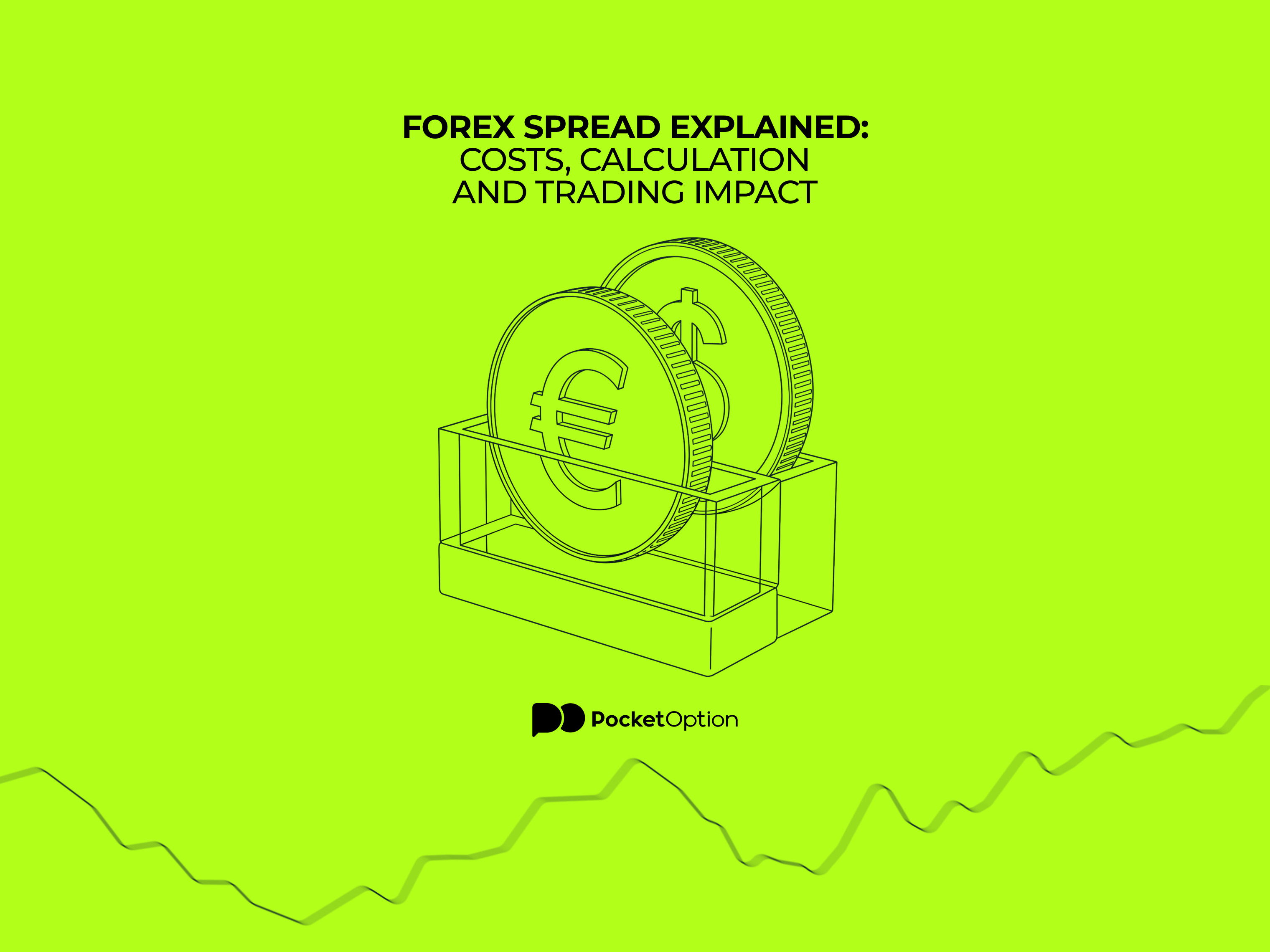 Forex spread bid and ask price gap illustration