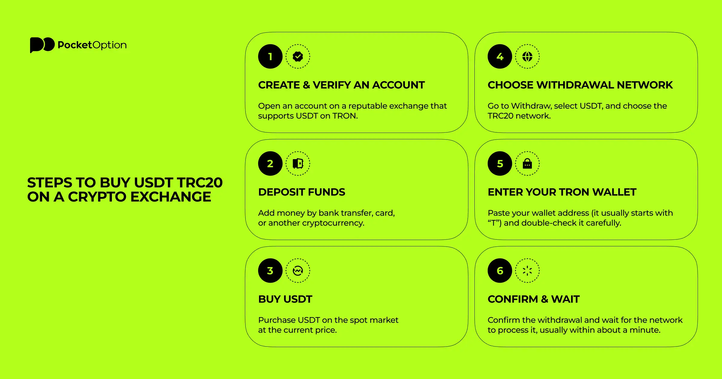 Steps to buy usdt trc20 on a crypto exchange