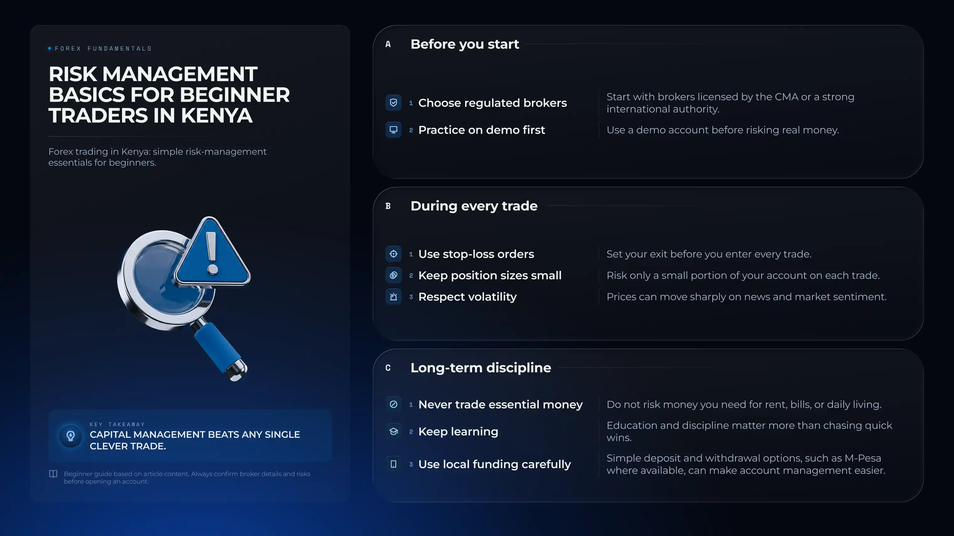 Forex trading in Kenya, risk management basics for beginners