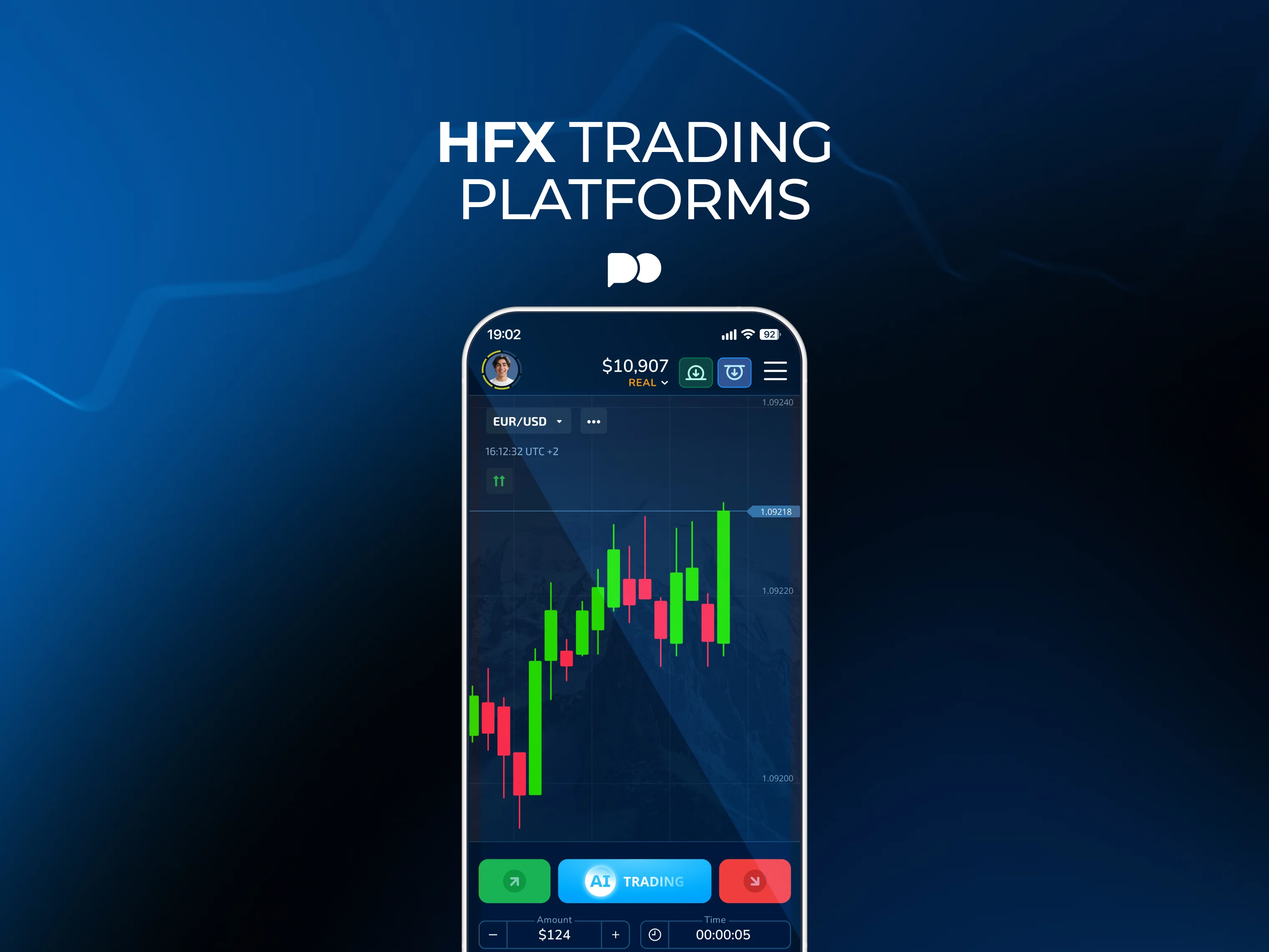 What is HFX Trading