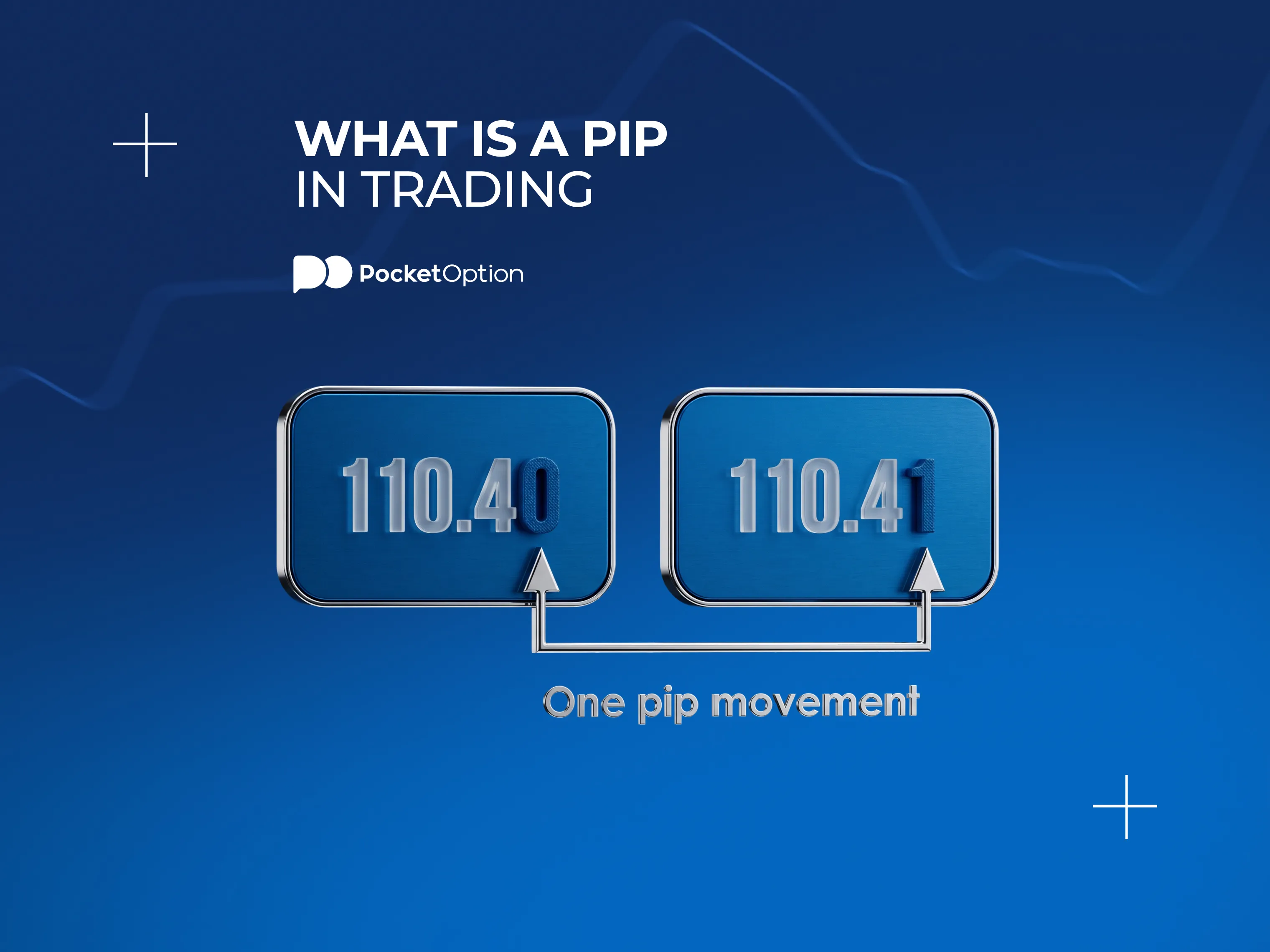 What is a pip in trading