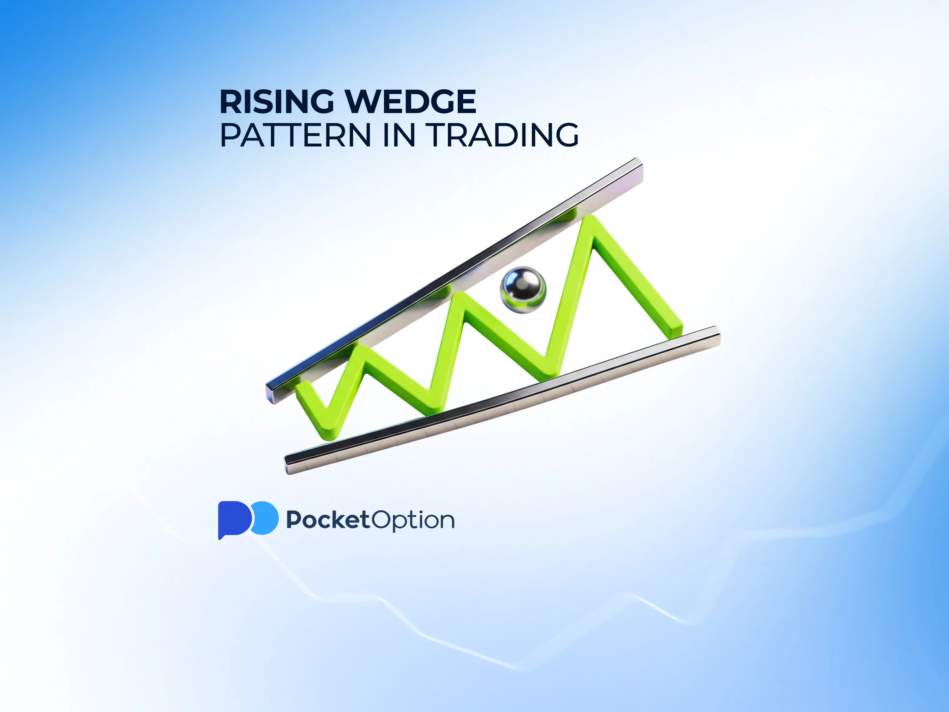 Rising Wedge Pattern in trading