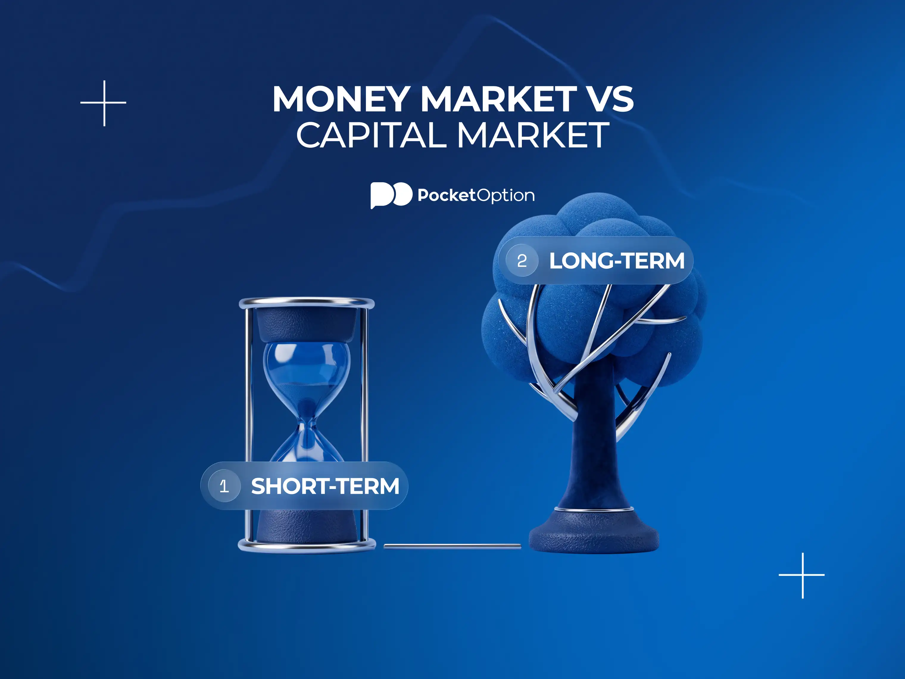 Money market vs capital market