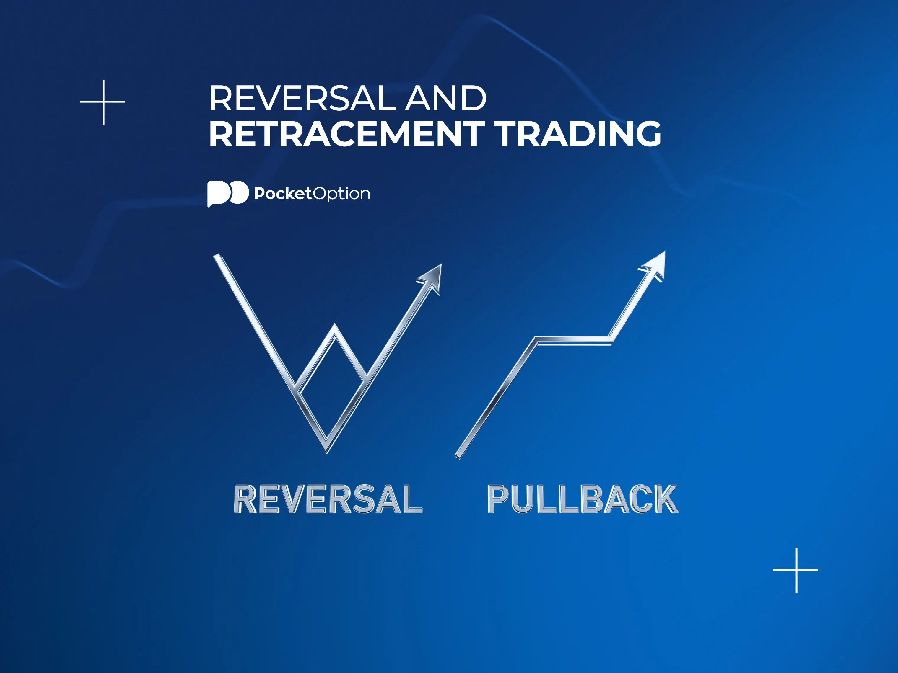 Reversal and retracement trading