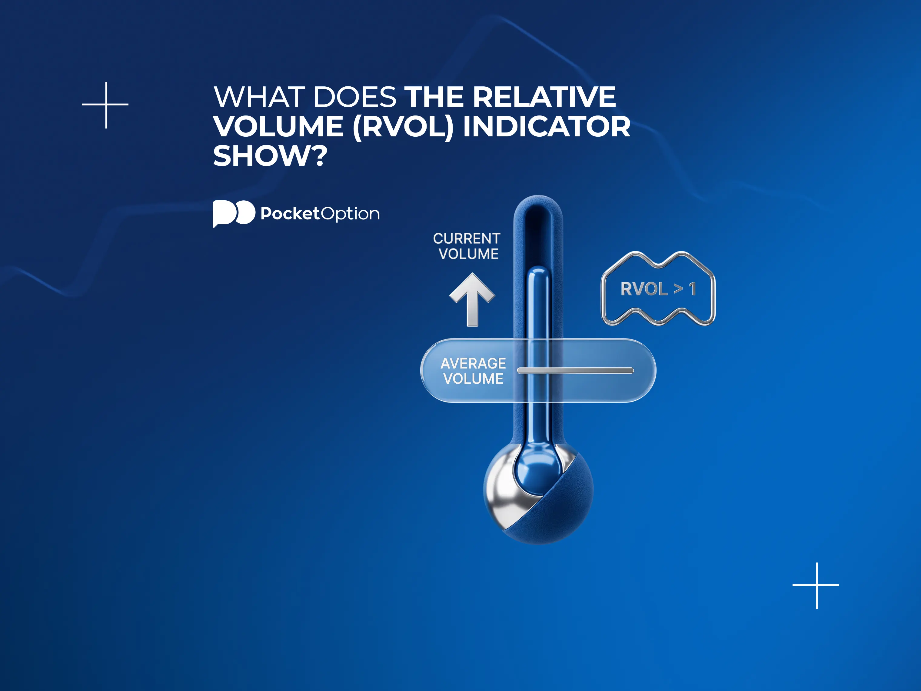 Relative volume chart