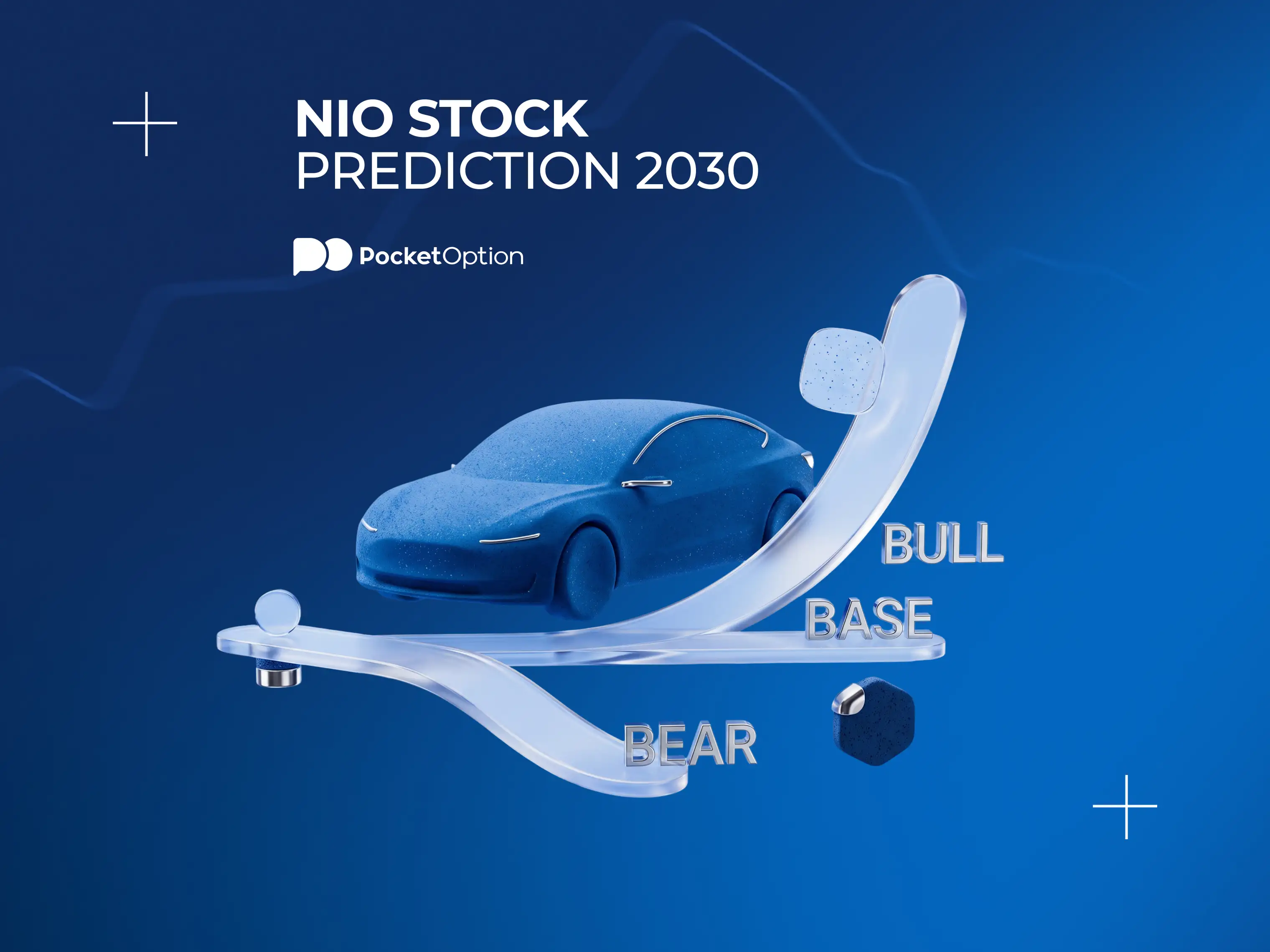 NIO Stock Prediction 2030: Can This Chinese EV Giant Reach New Heights?