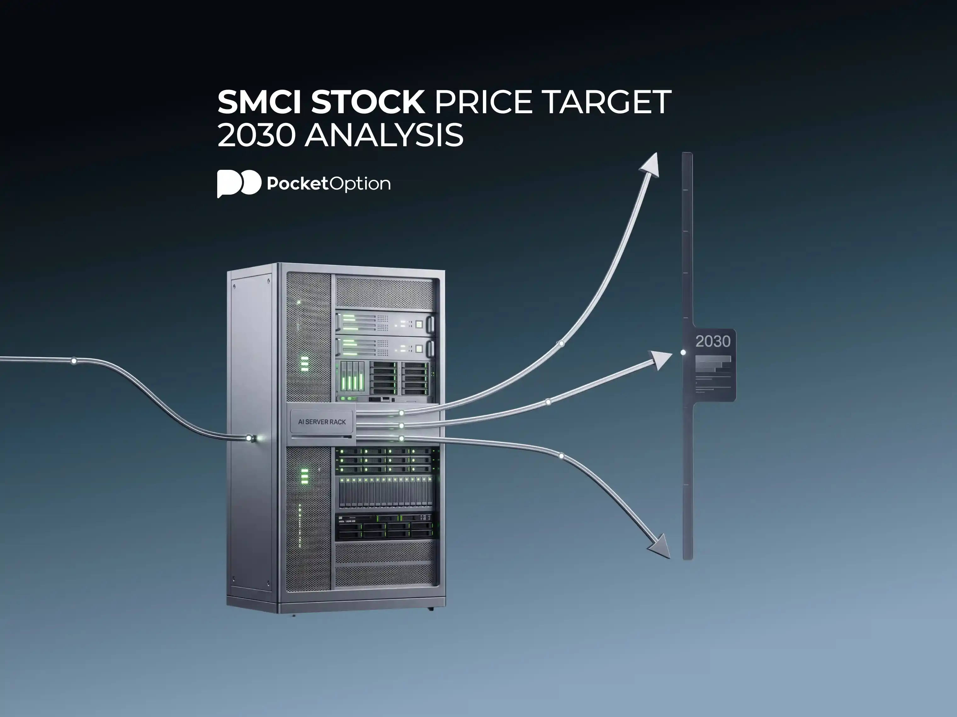 SMCI Stock Price Target 2030 Analysis