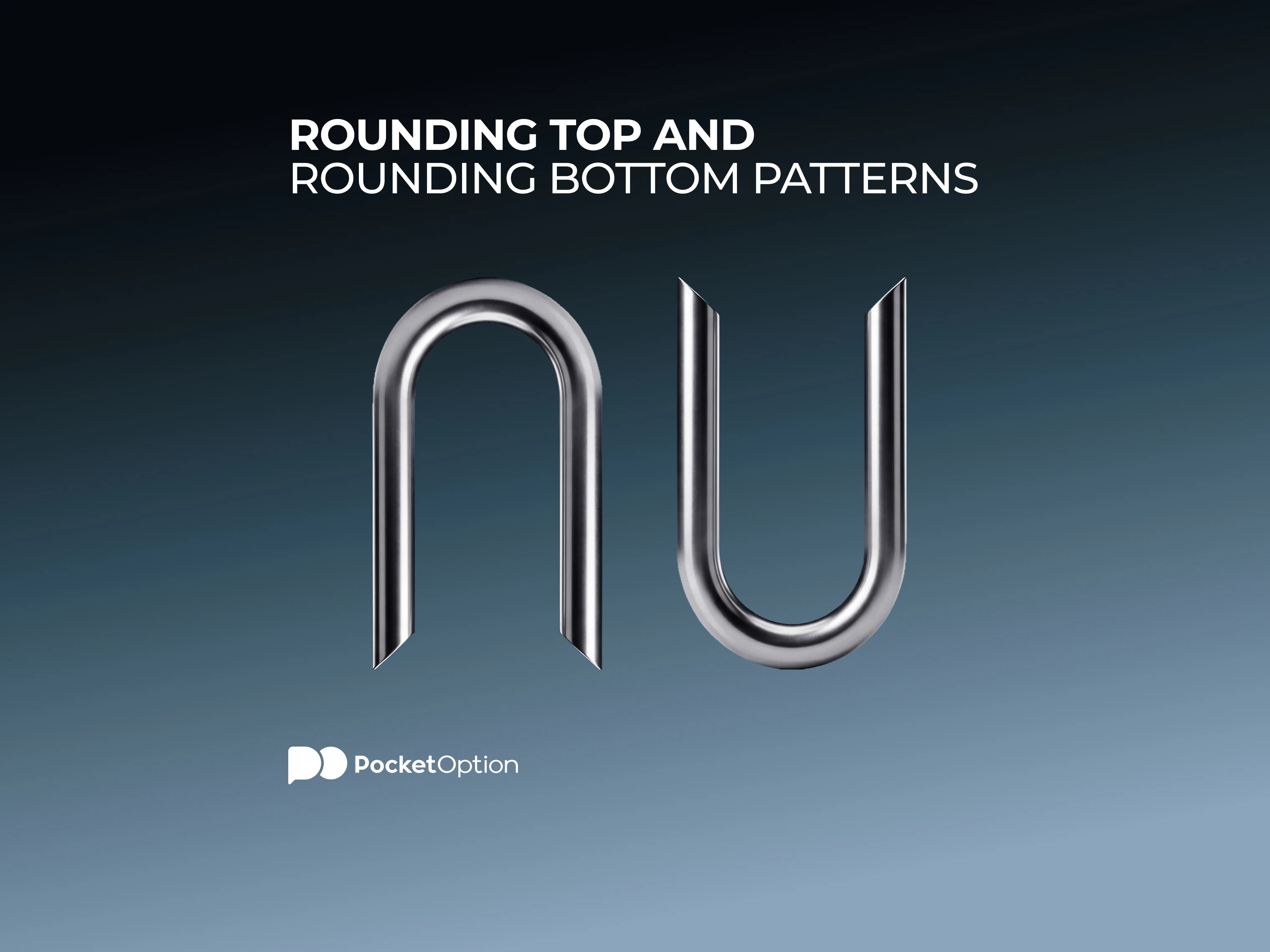 Rounding bottom pattern chart example