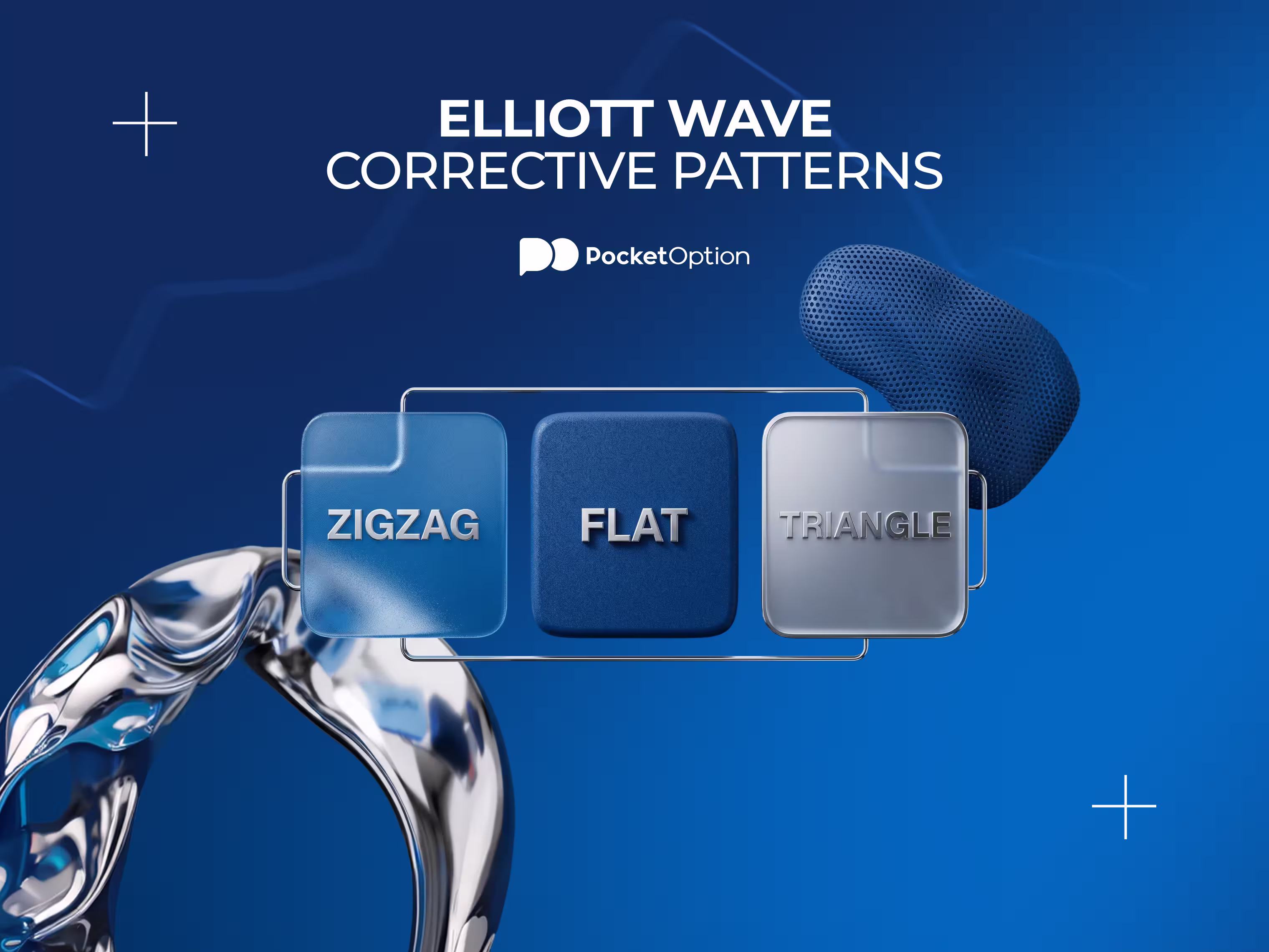 Elliott wave corrective patterns compared on a price chart