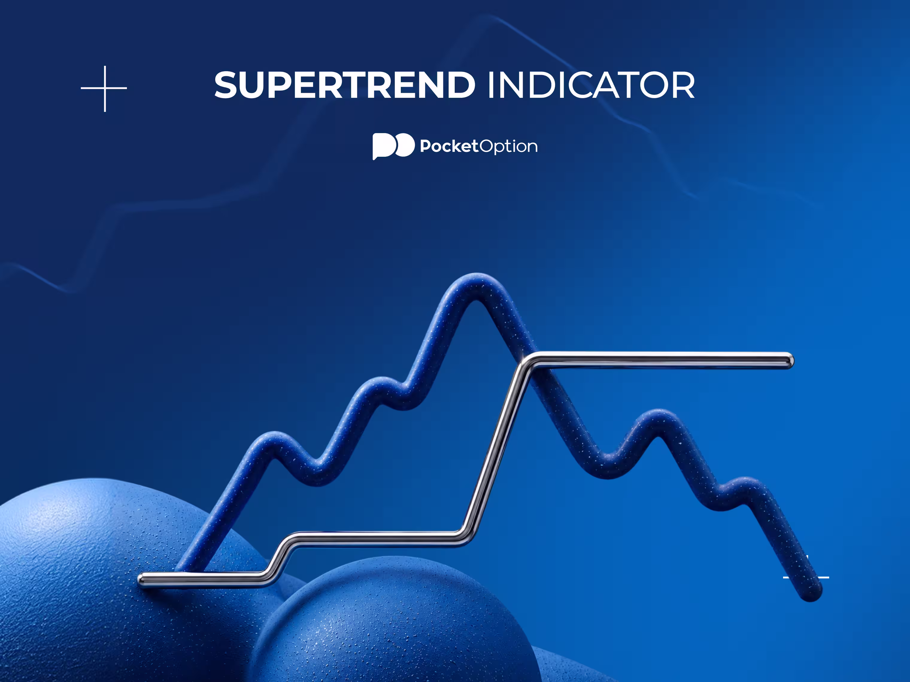 SuperTrend indicator plotted on a price chart