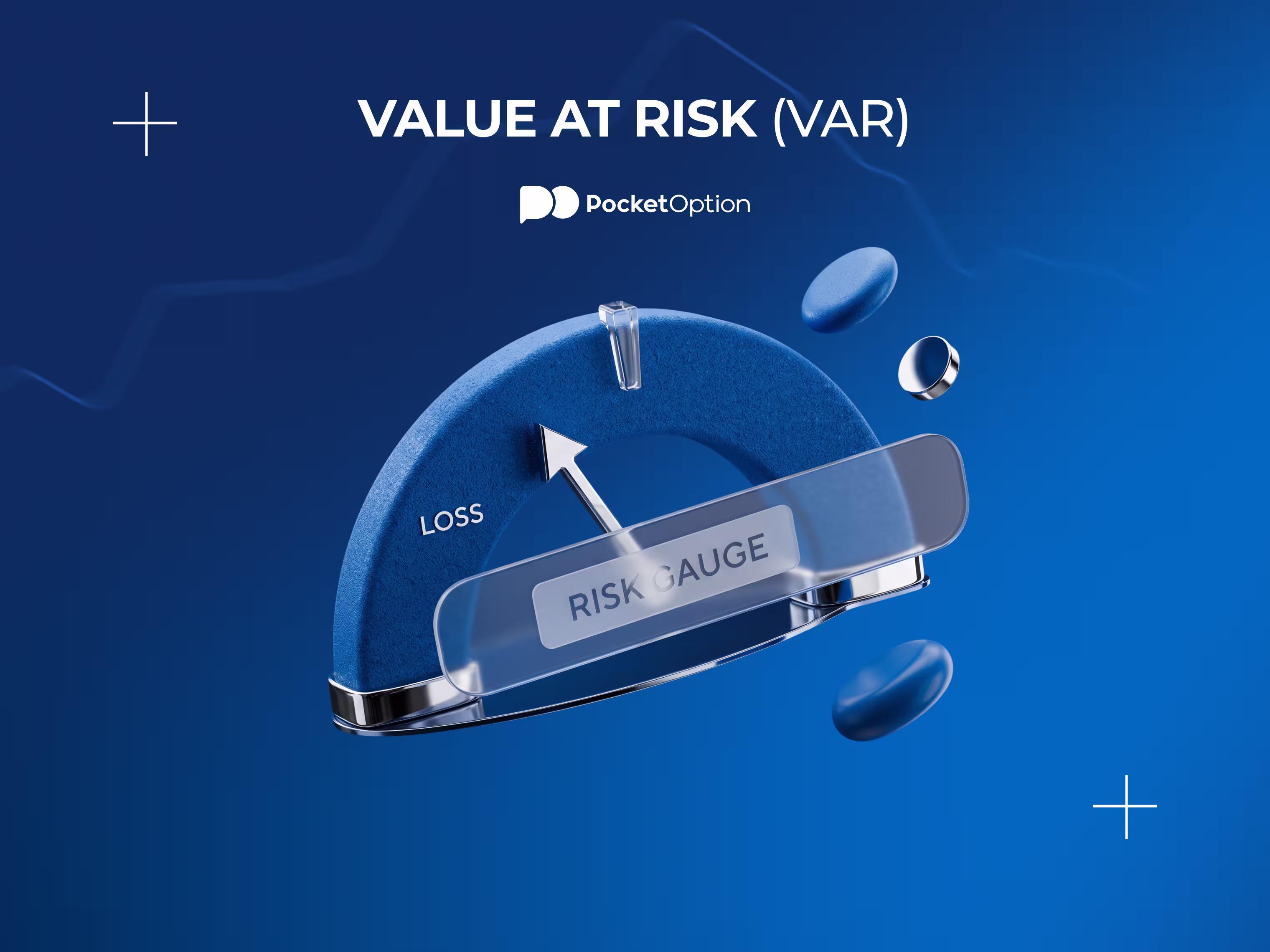 Value at risk formula displayed on a trading risk dashboard