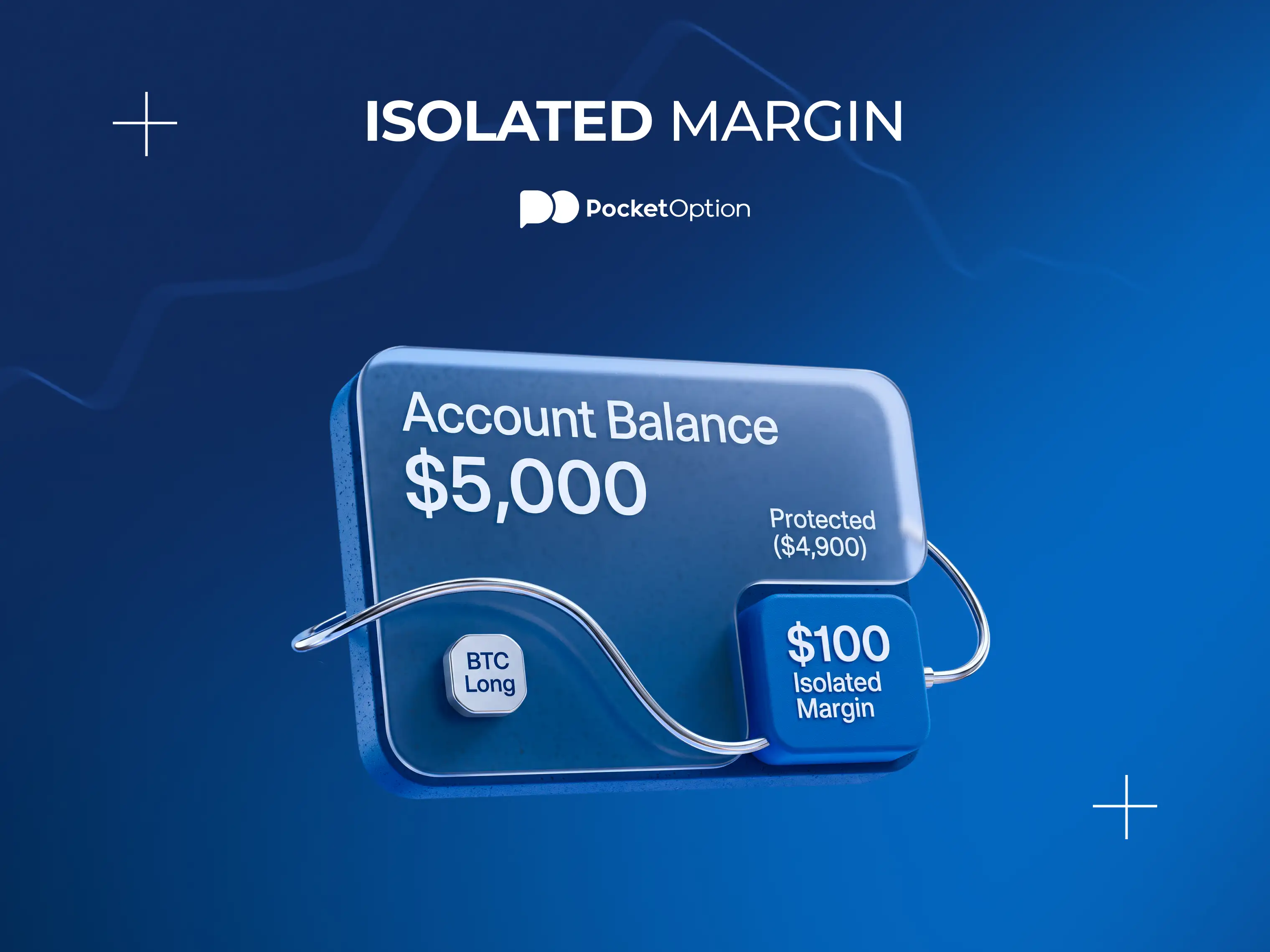 Isolated margin allocating collateral to a single trading position