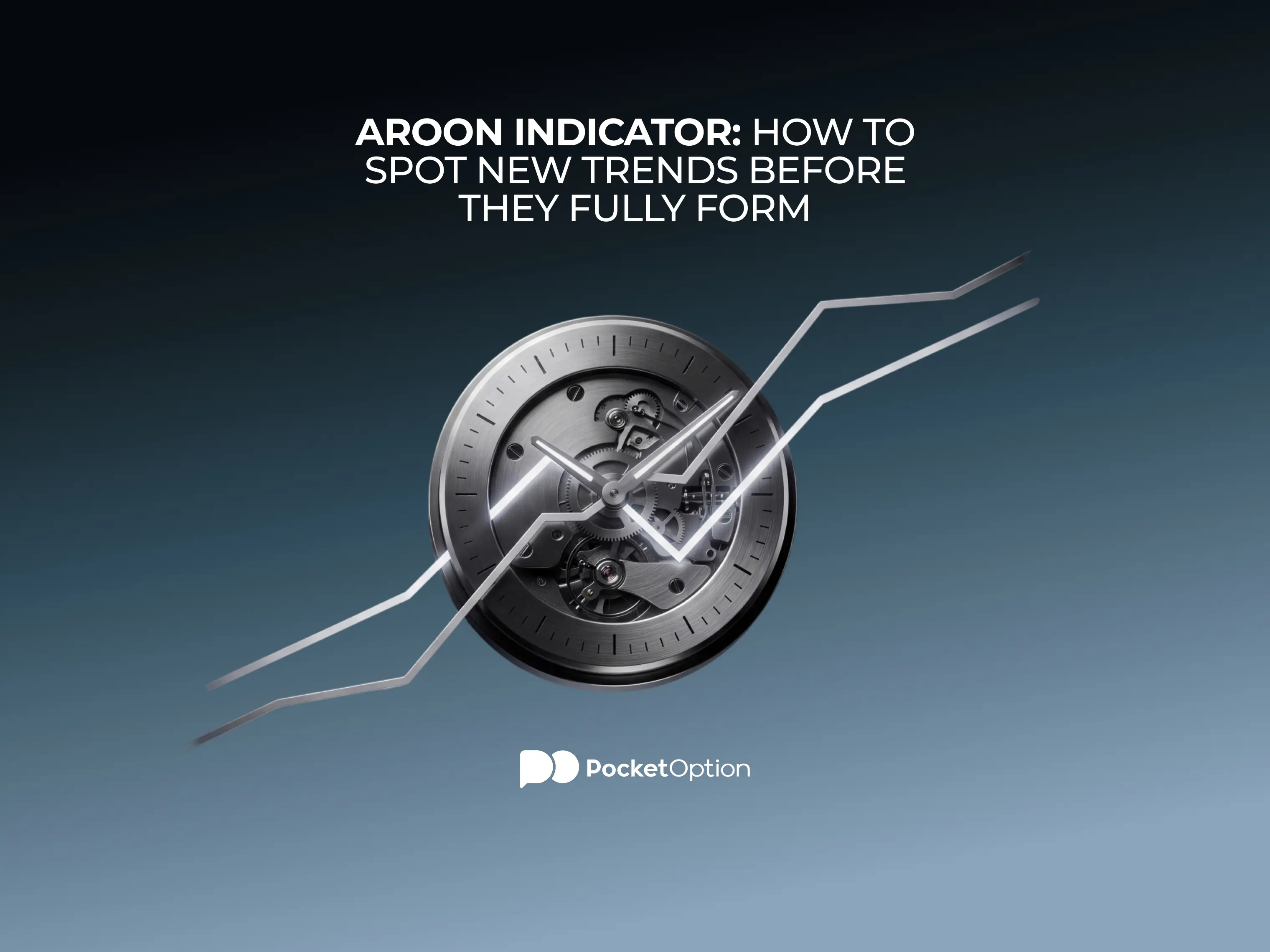 Aroon indicator Up and Down lines on a trading chart