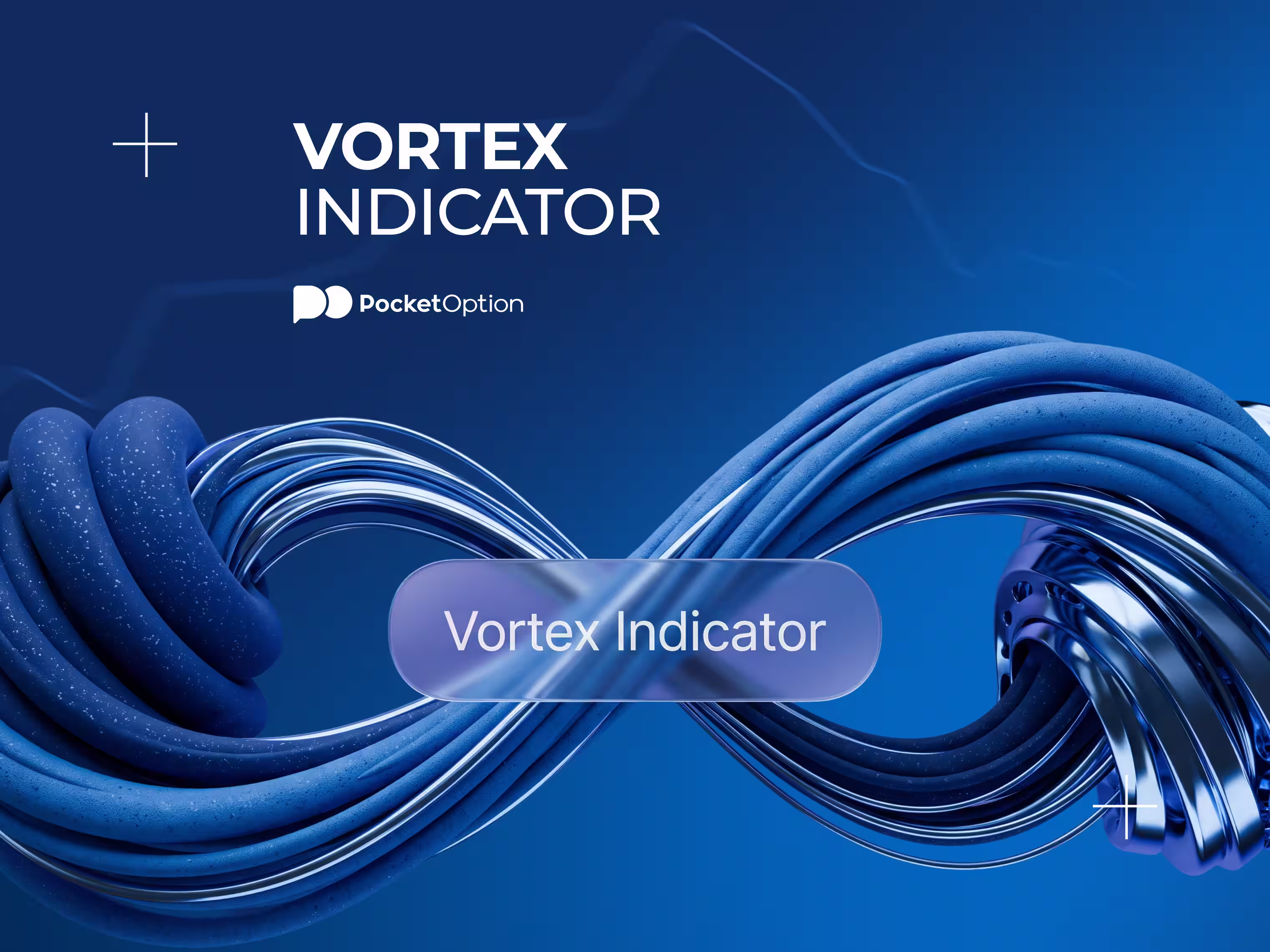 Vortex Indicator VI+ VI- chart crossover