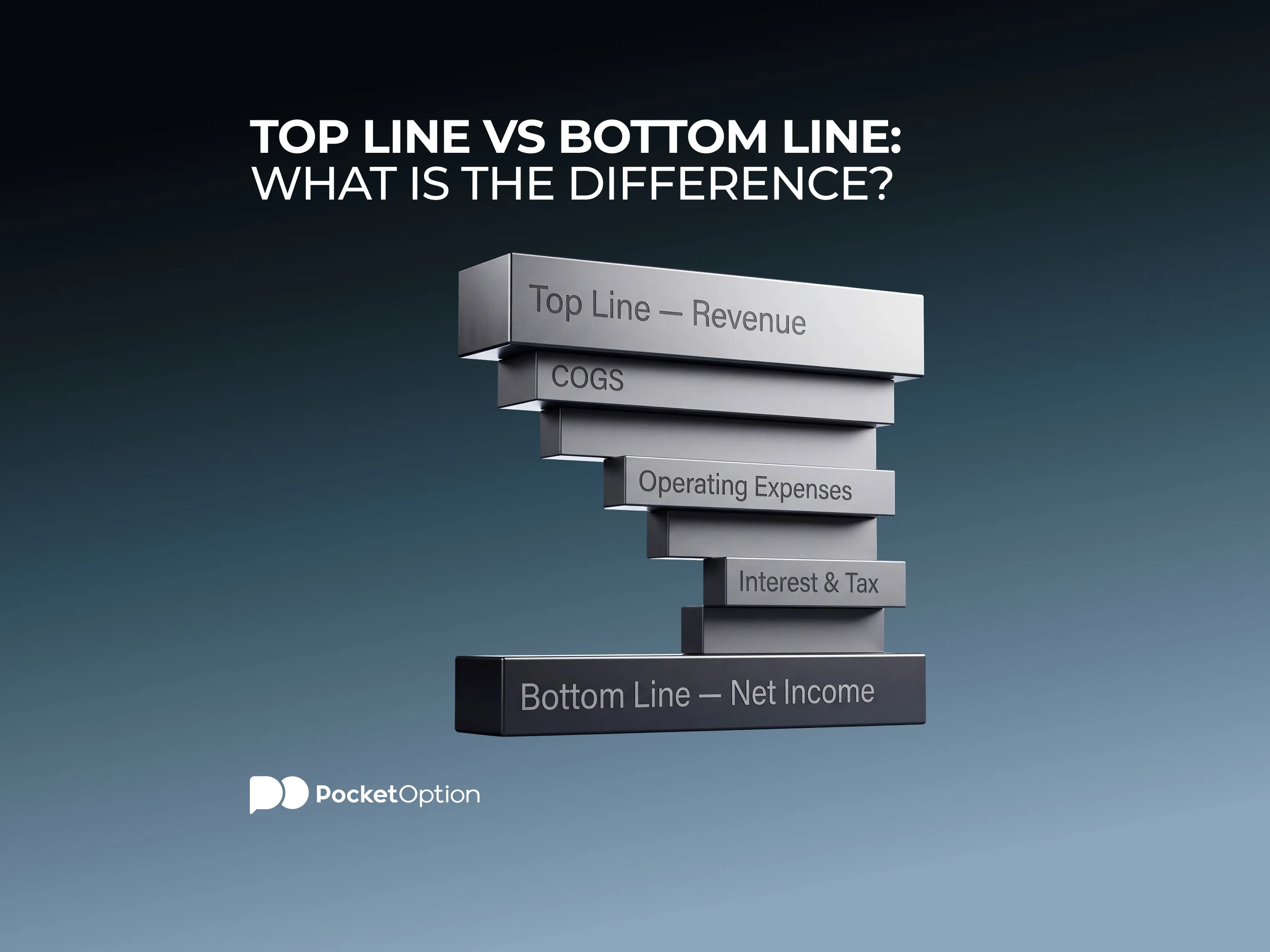 Top Line vs Bottom Line on the Income Statement