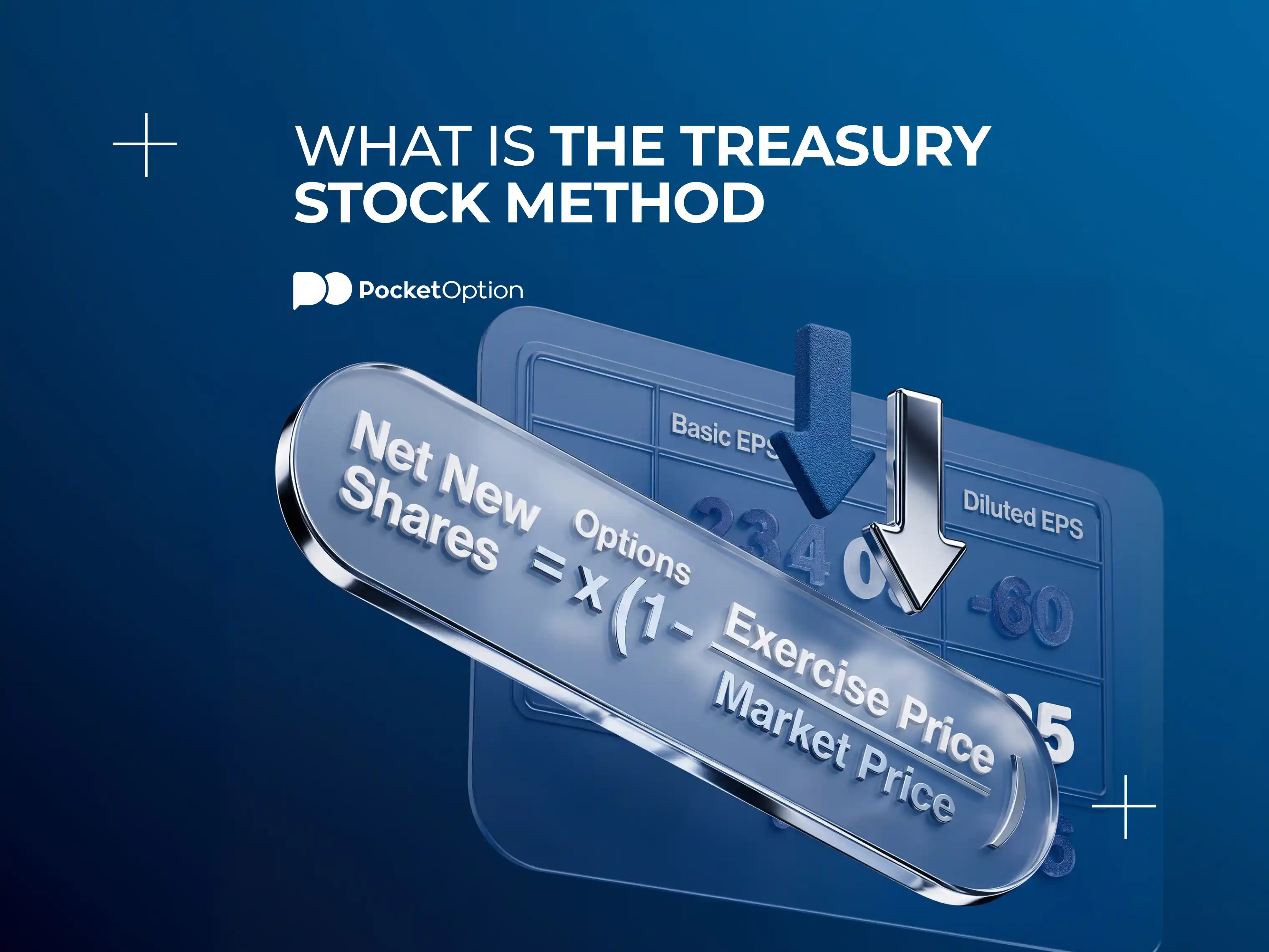 Treasury stock method formula calculating diluted EPS