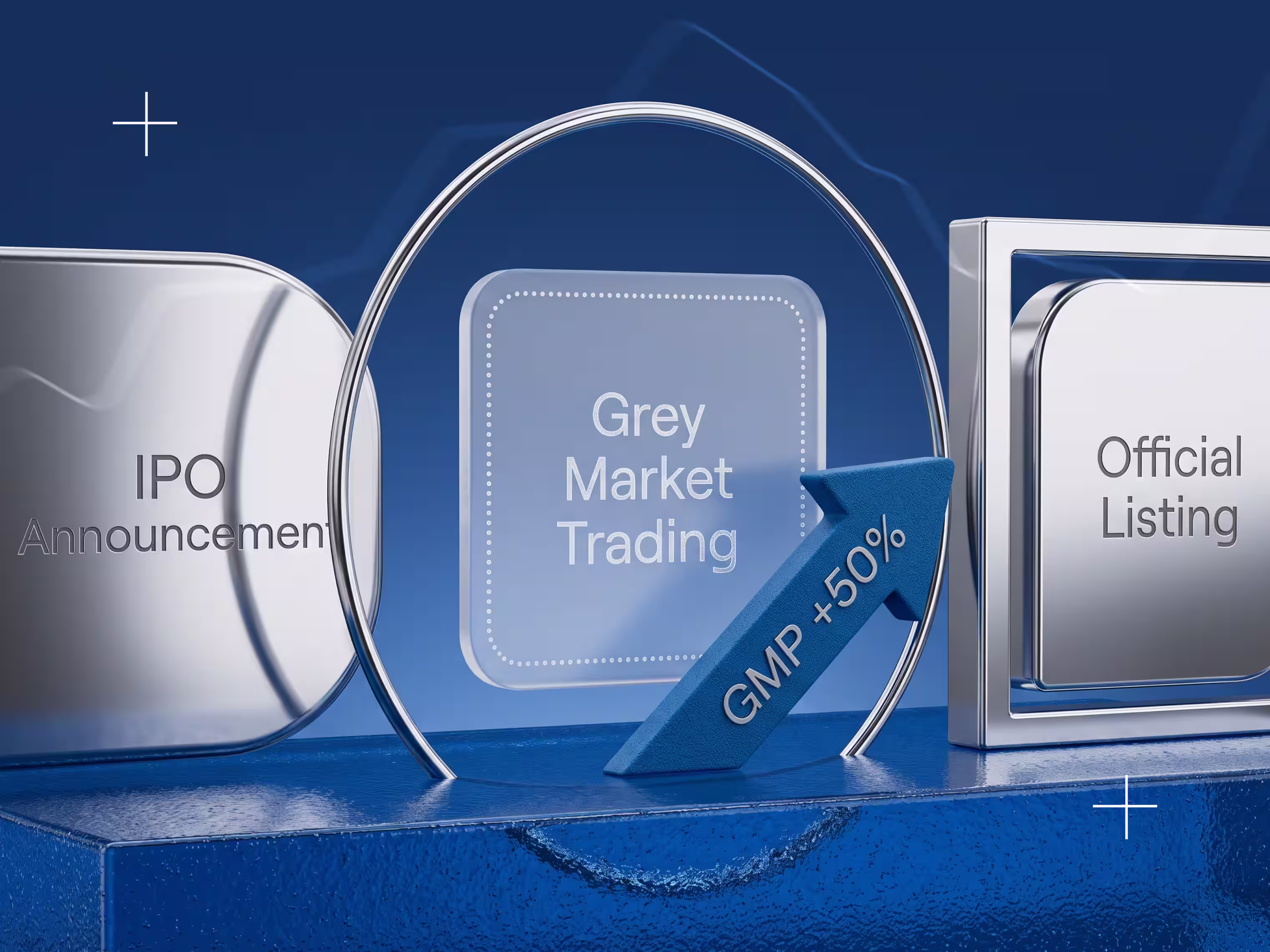 Grey market IPO trading before official exchange listing