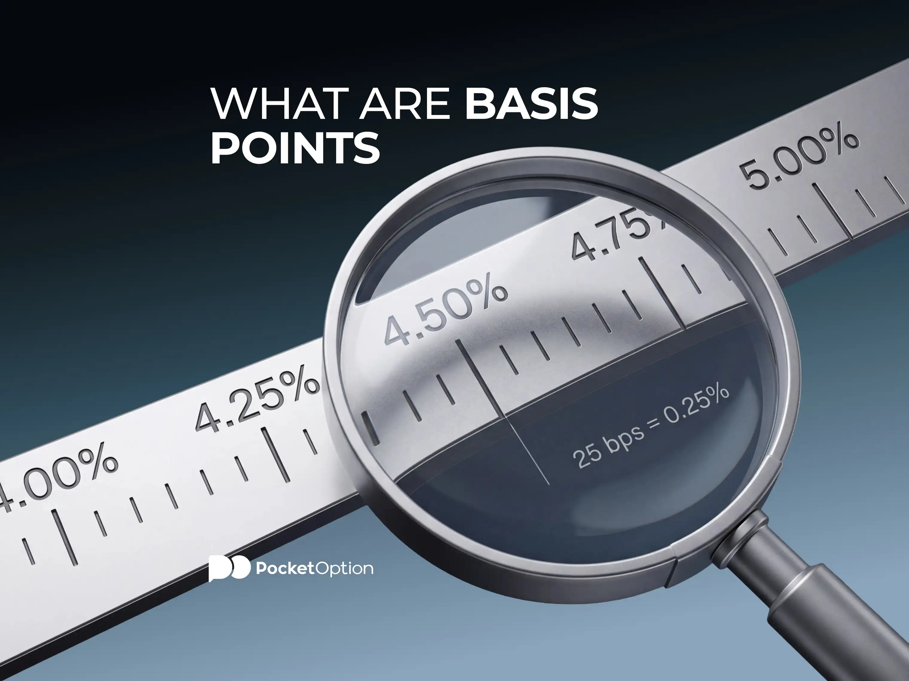 Basis points meaning and how they measure small rate changes