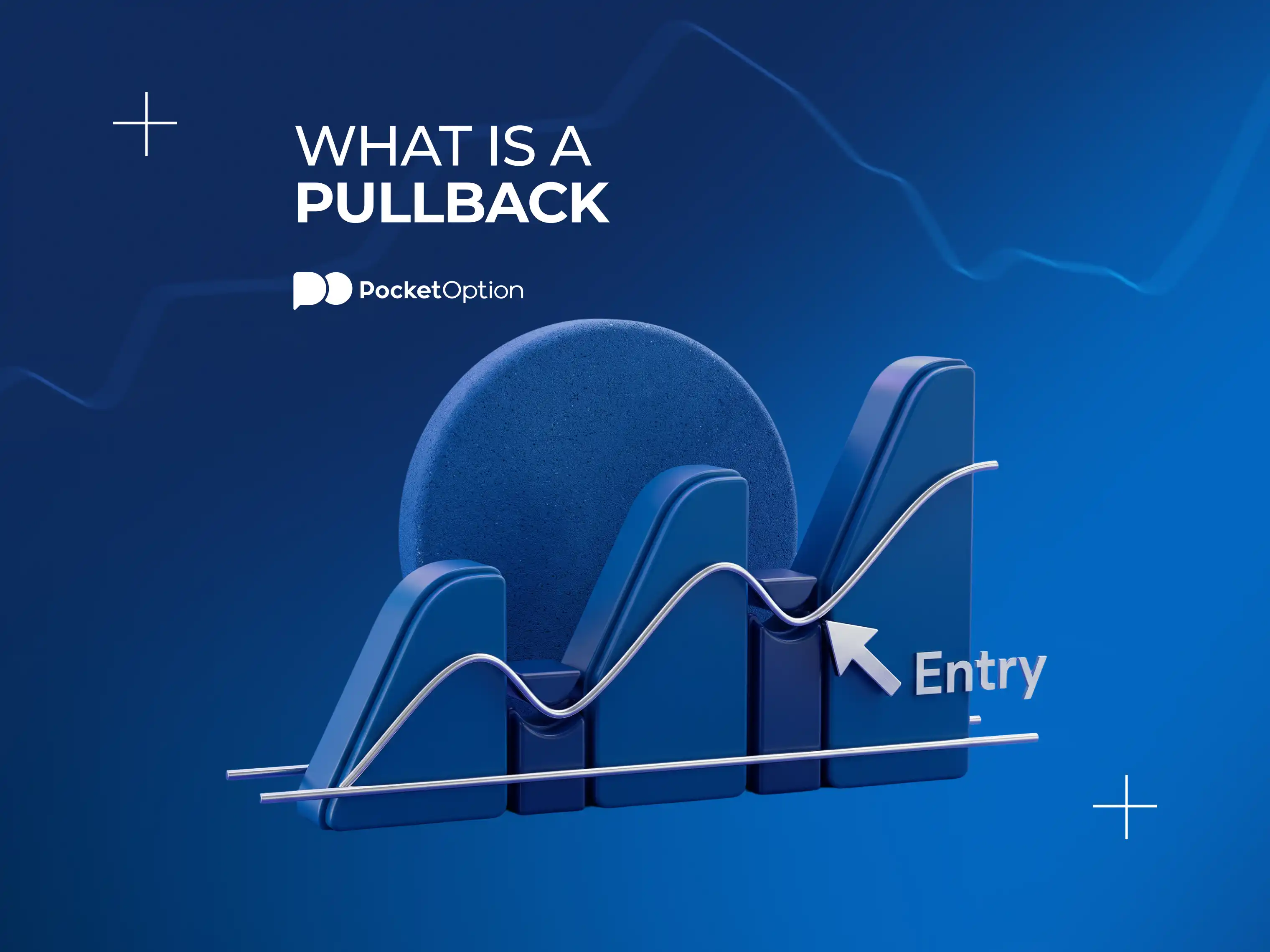 Pullback entry in an uptrend showing a dip within a rising market