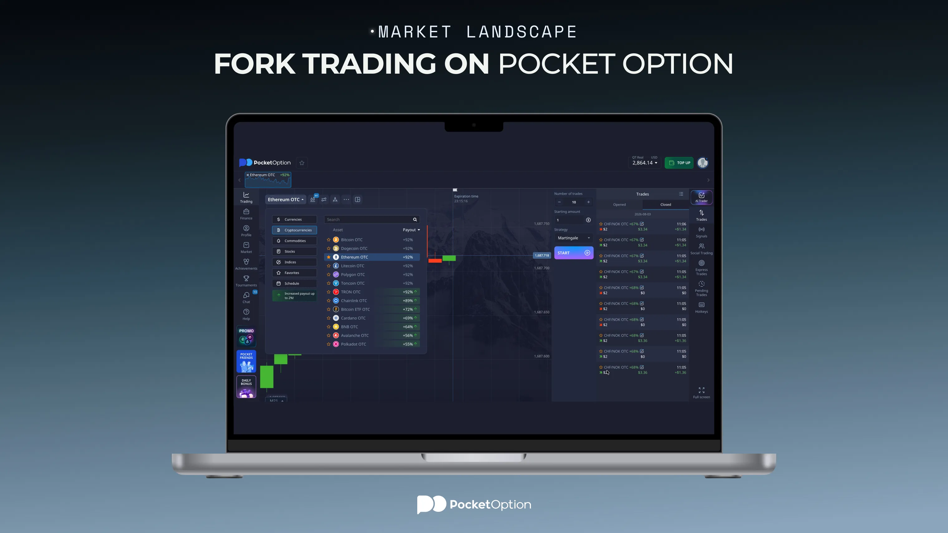 Fork trading on Pocket Option