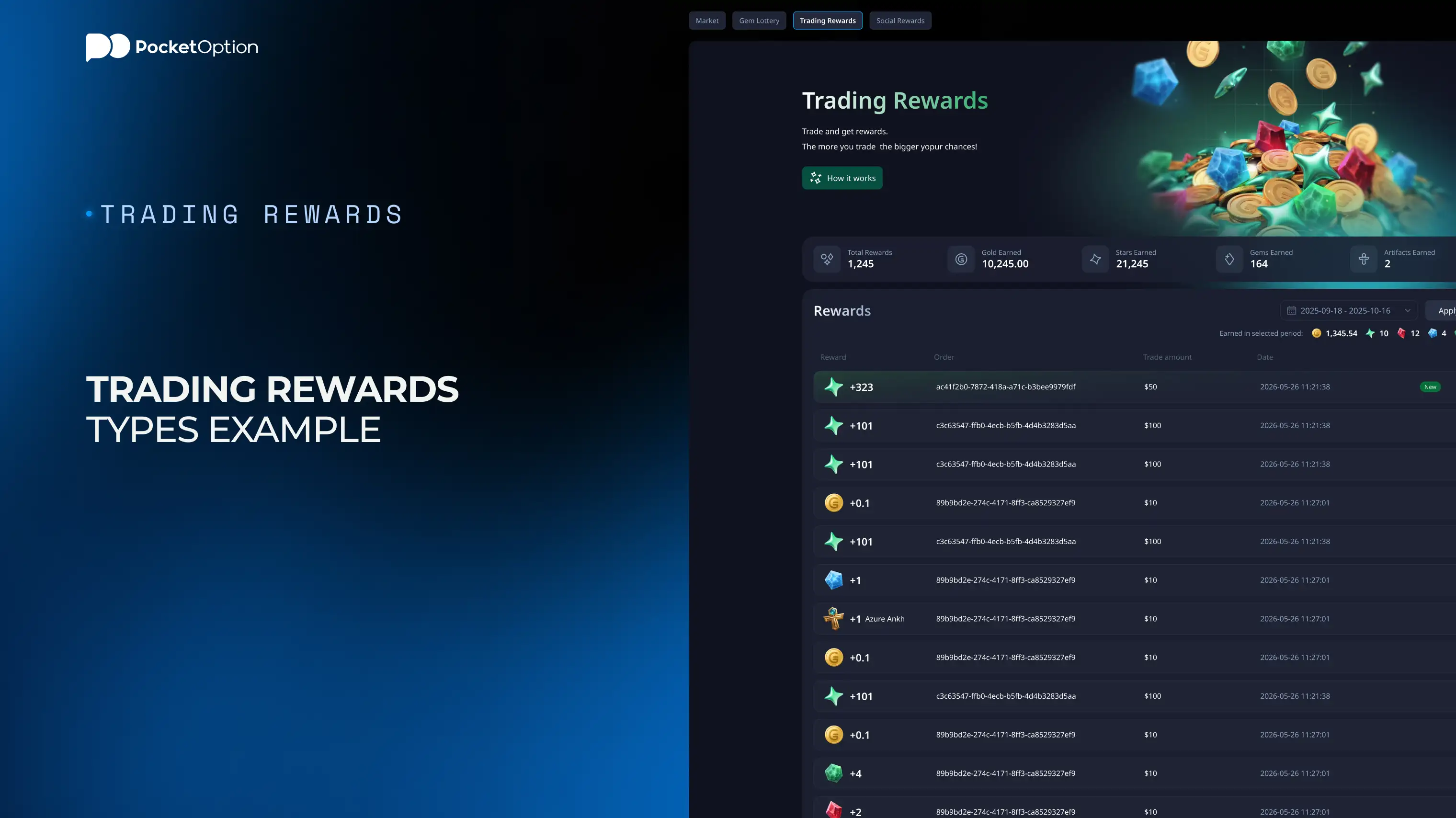 Trading rewards types example