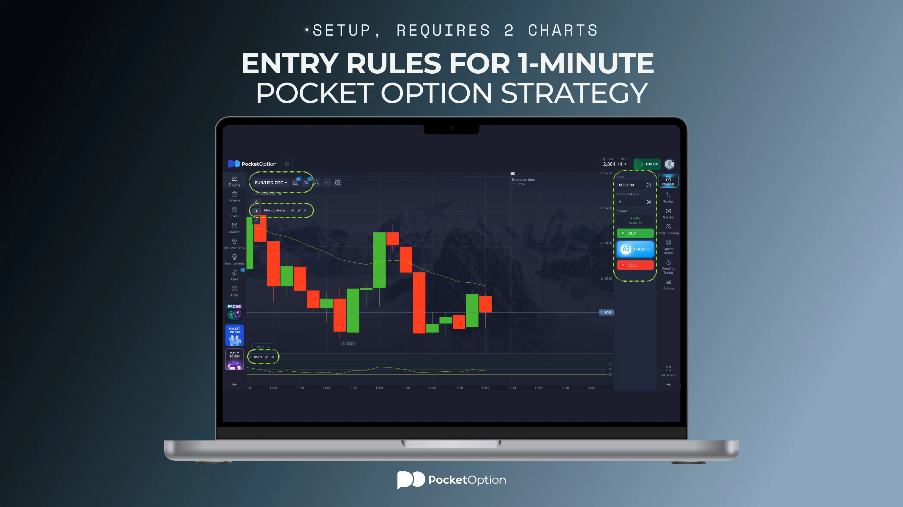 Entry rules for 1-minute Pocket Option Strategy, chart