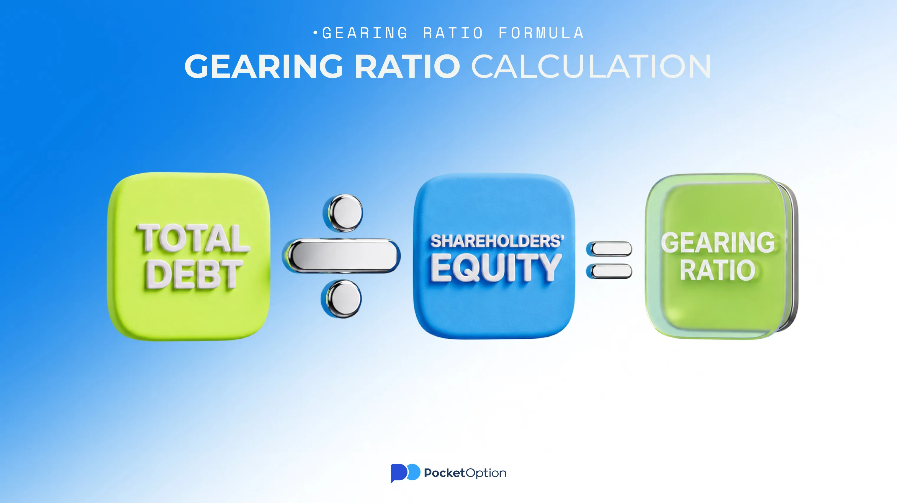 Gearing ratio calculation