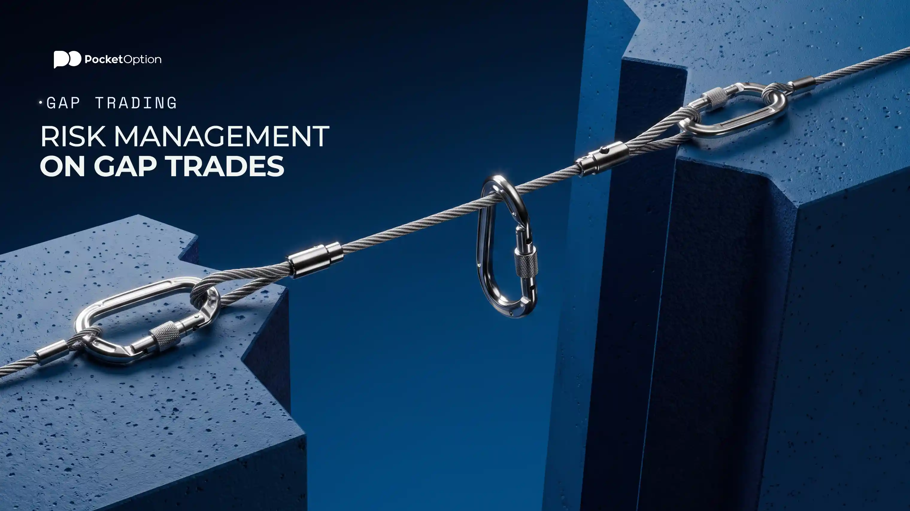 Risk management on gap trades